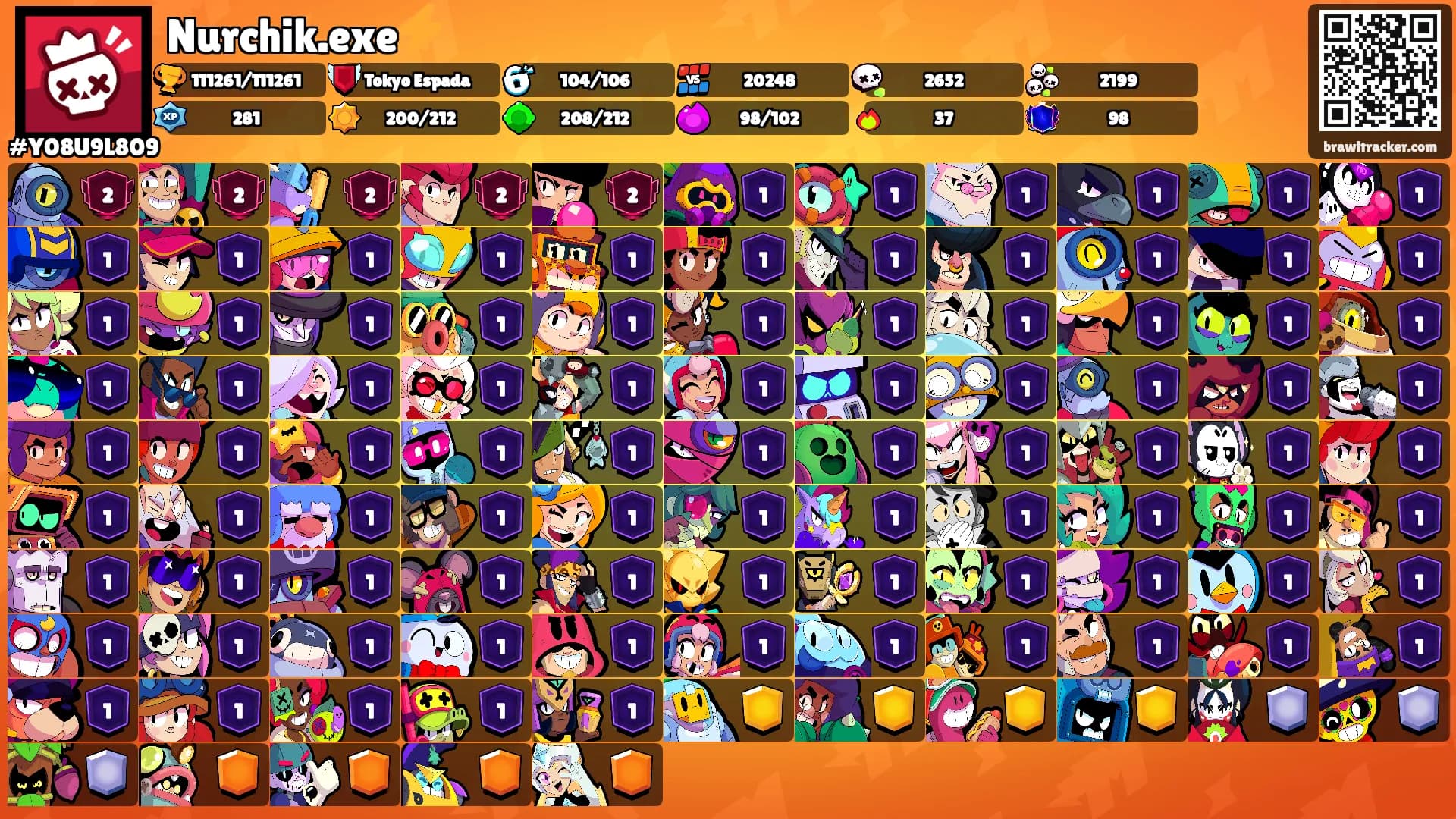 Nurchik.exe⚡'s Ranks