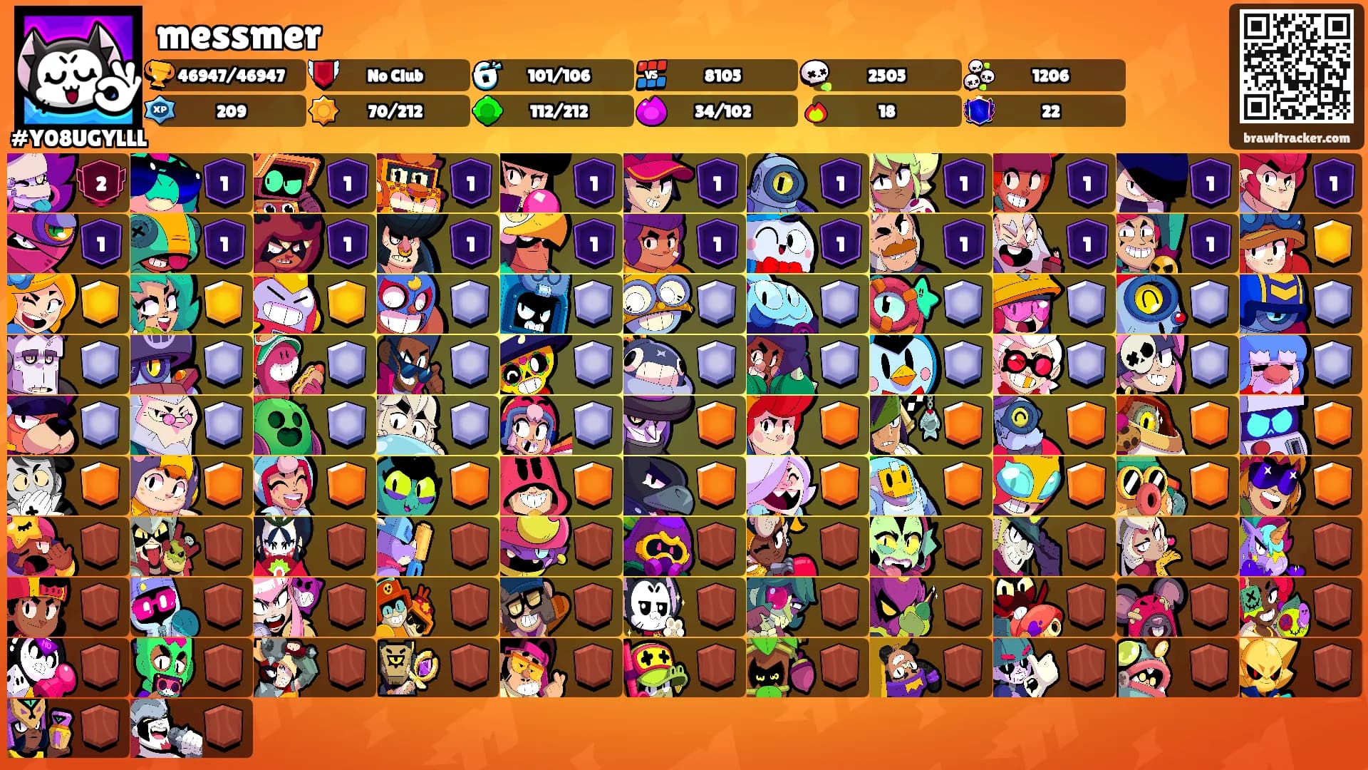 messmer's Ranks