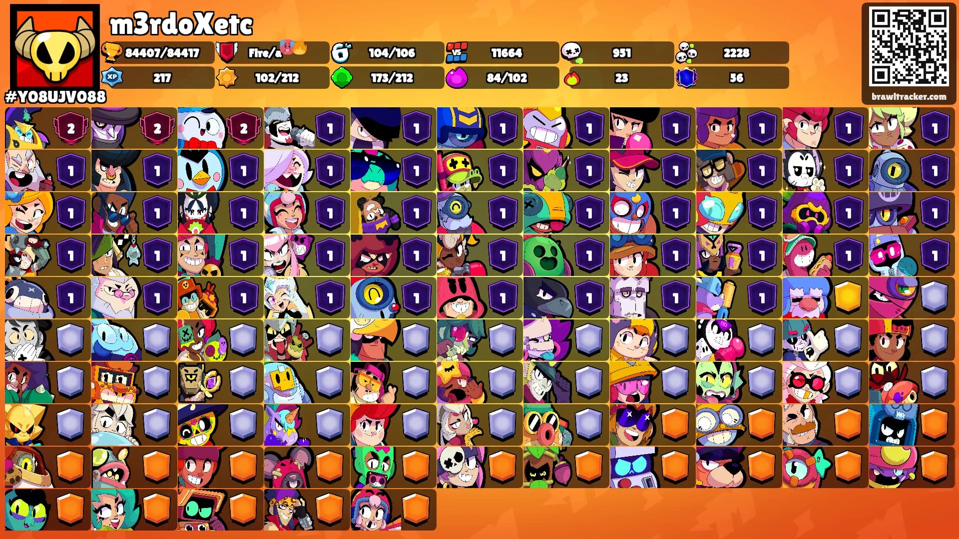 m3rdoXetc's Ranks