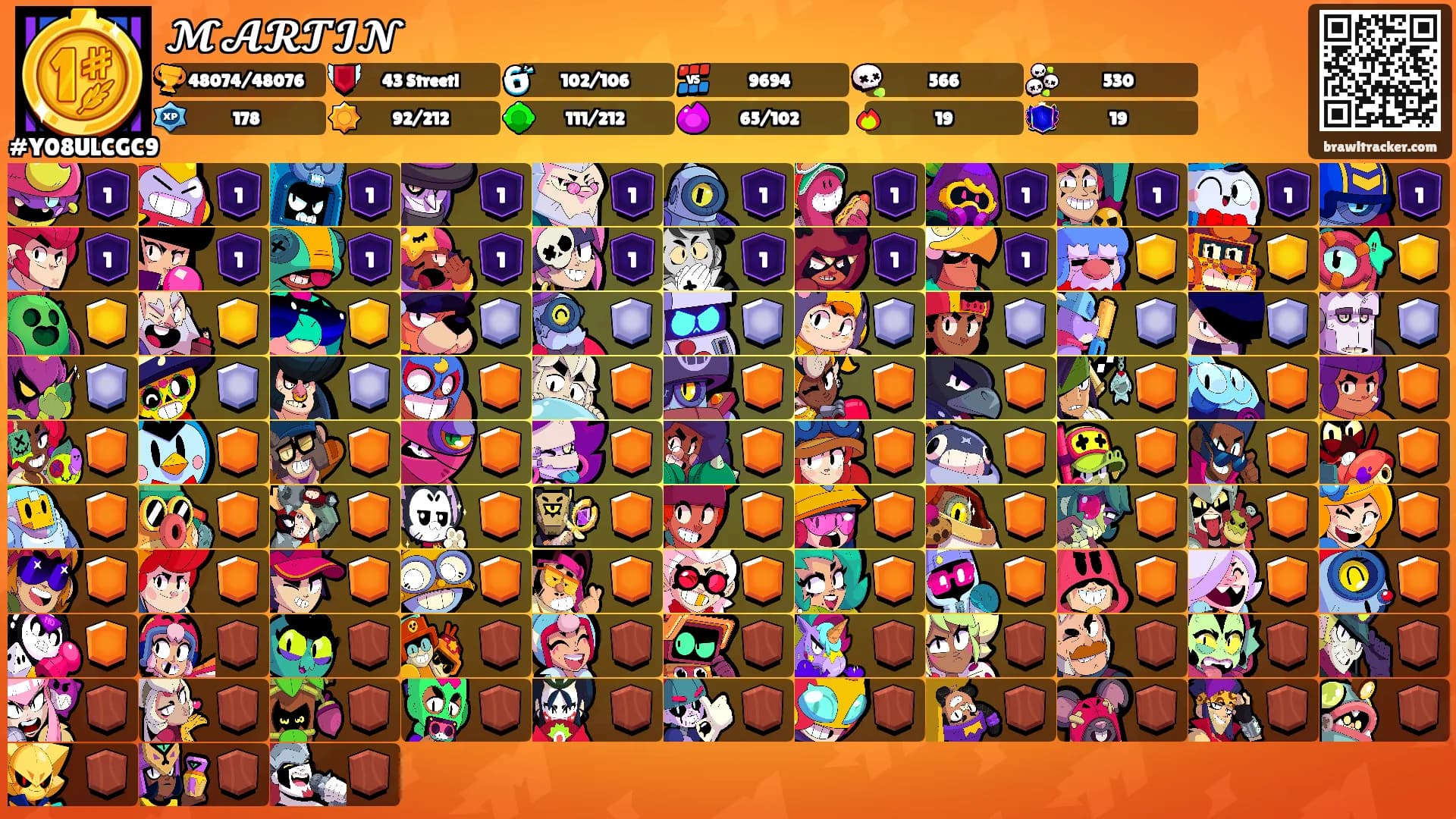 𝓜𝓐𝓡𝓣𝓘𝓝's Ranks
