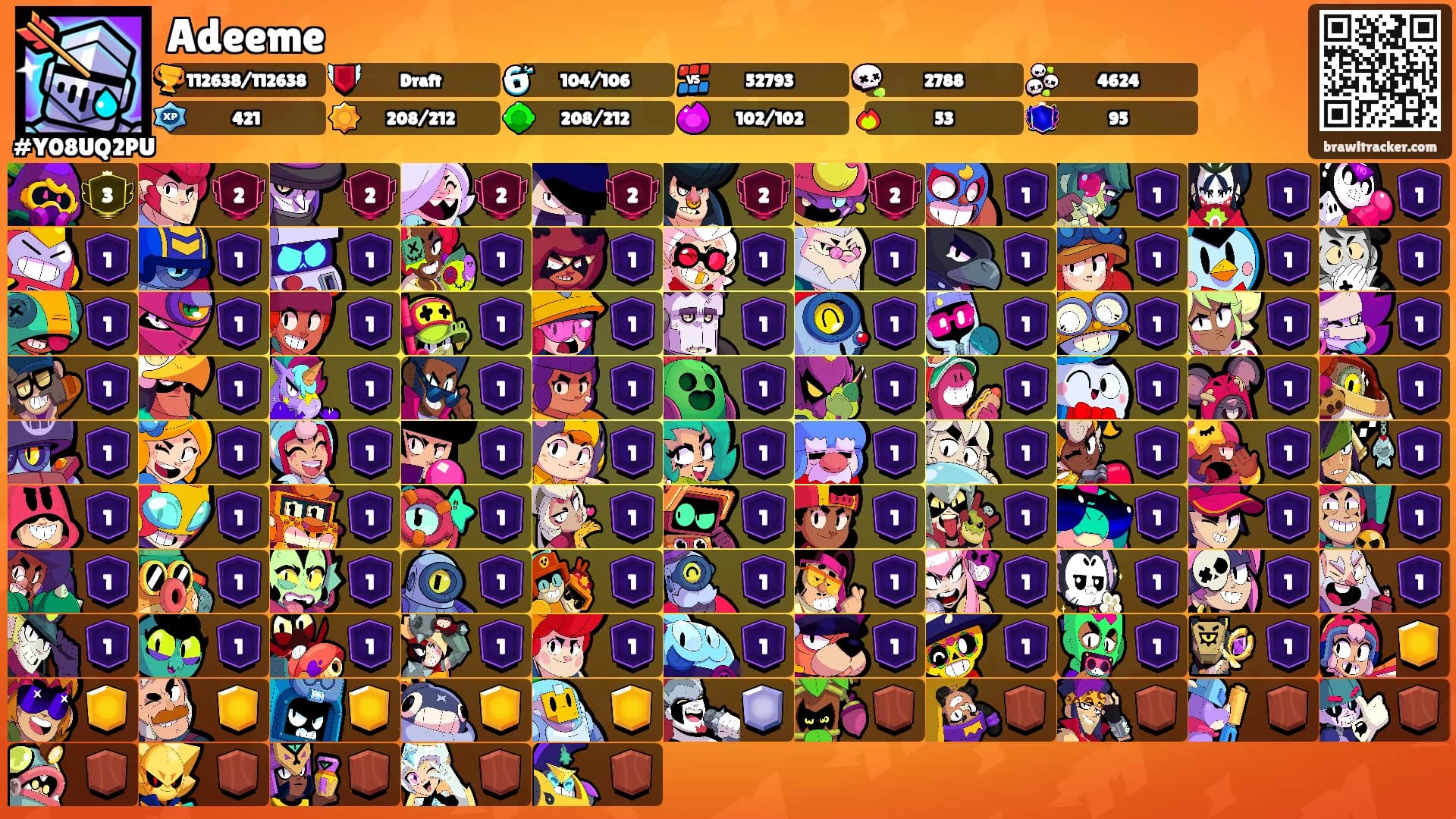 Adeeme's Ranks