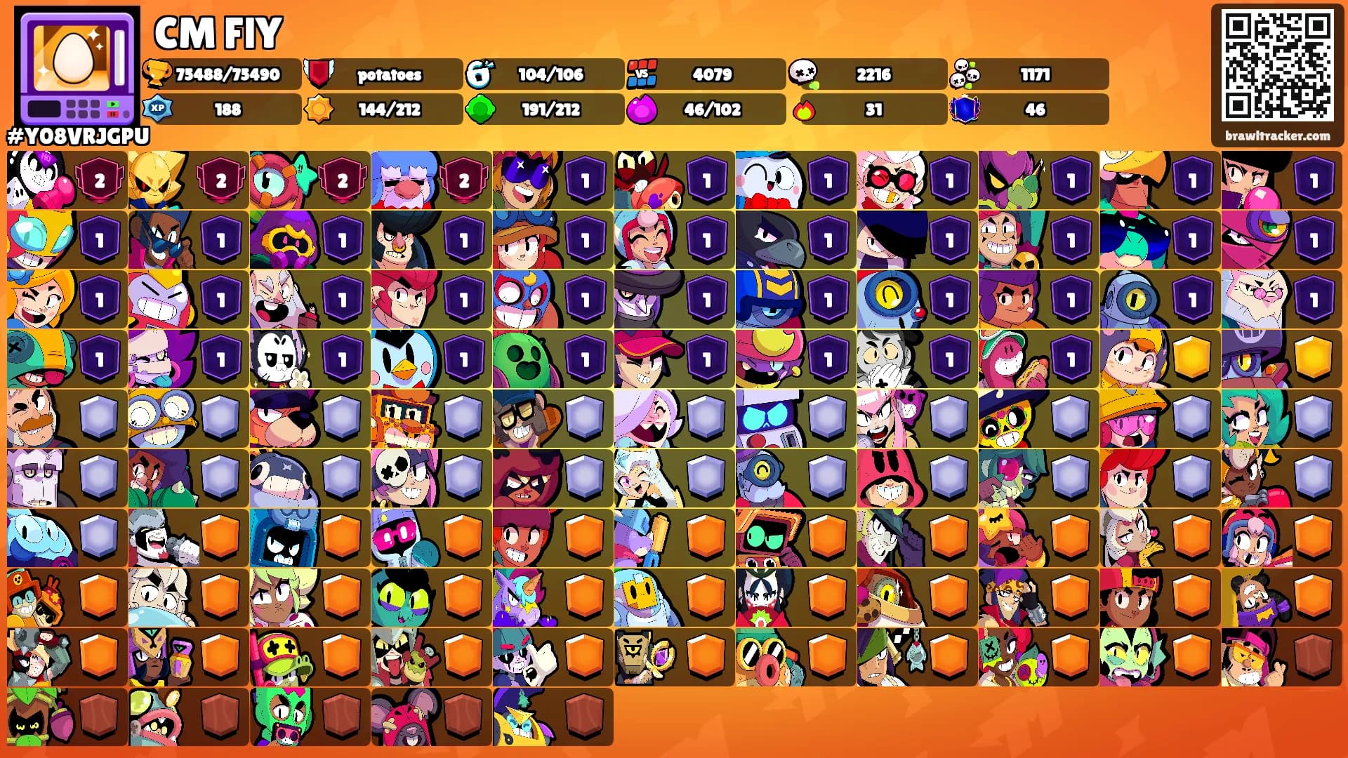 CM FlY's Ranks