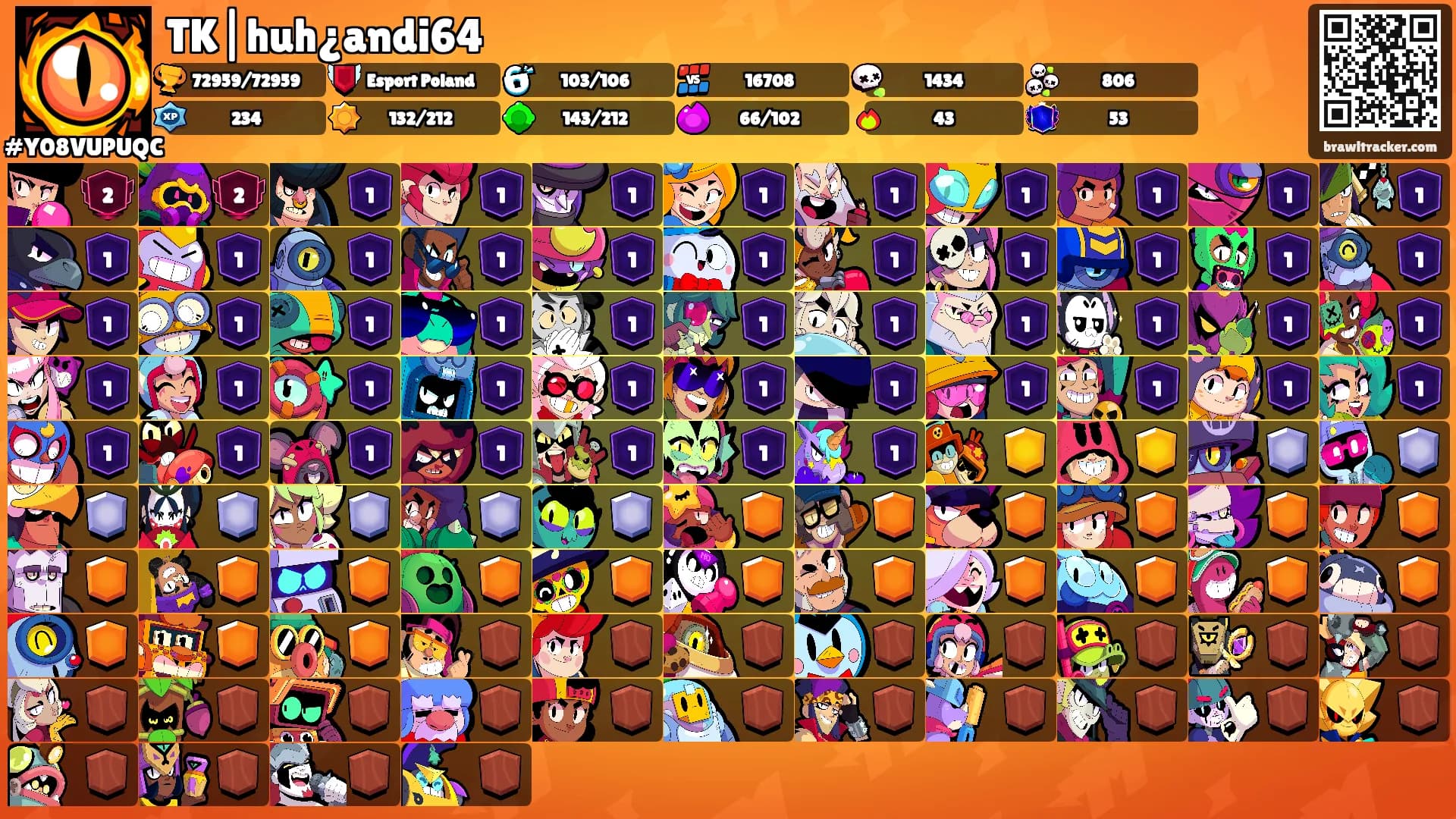 TK|huh¿andi64's Ranks