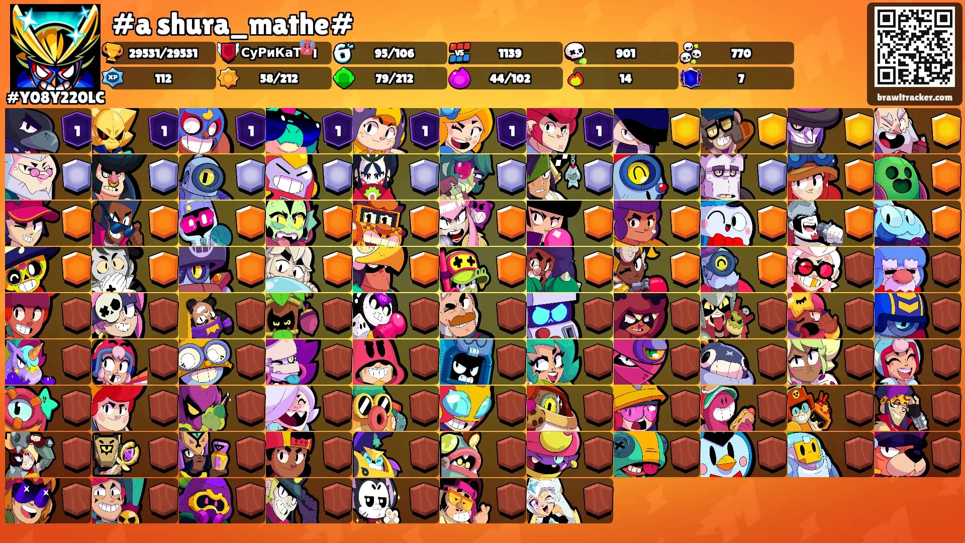 #a shura_mathe#'s Ranks
