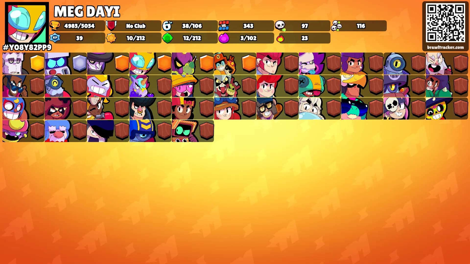 MEG DAYI's Ranks