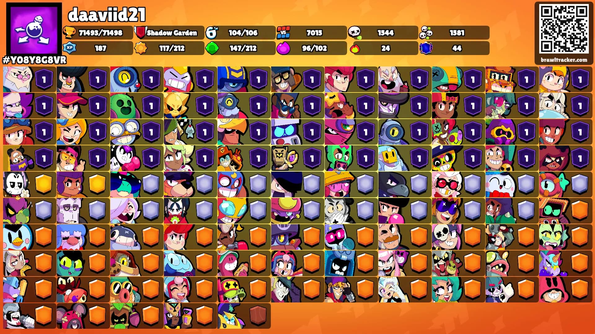 daaviid21's Ranks
