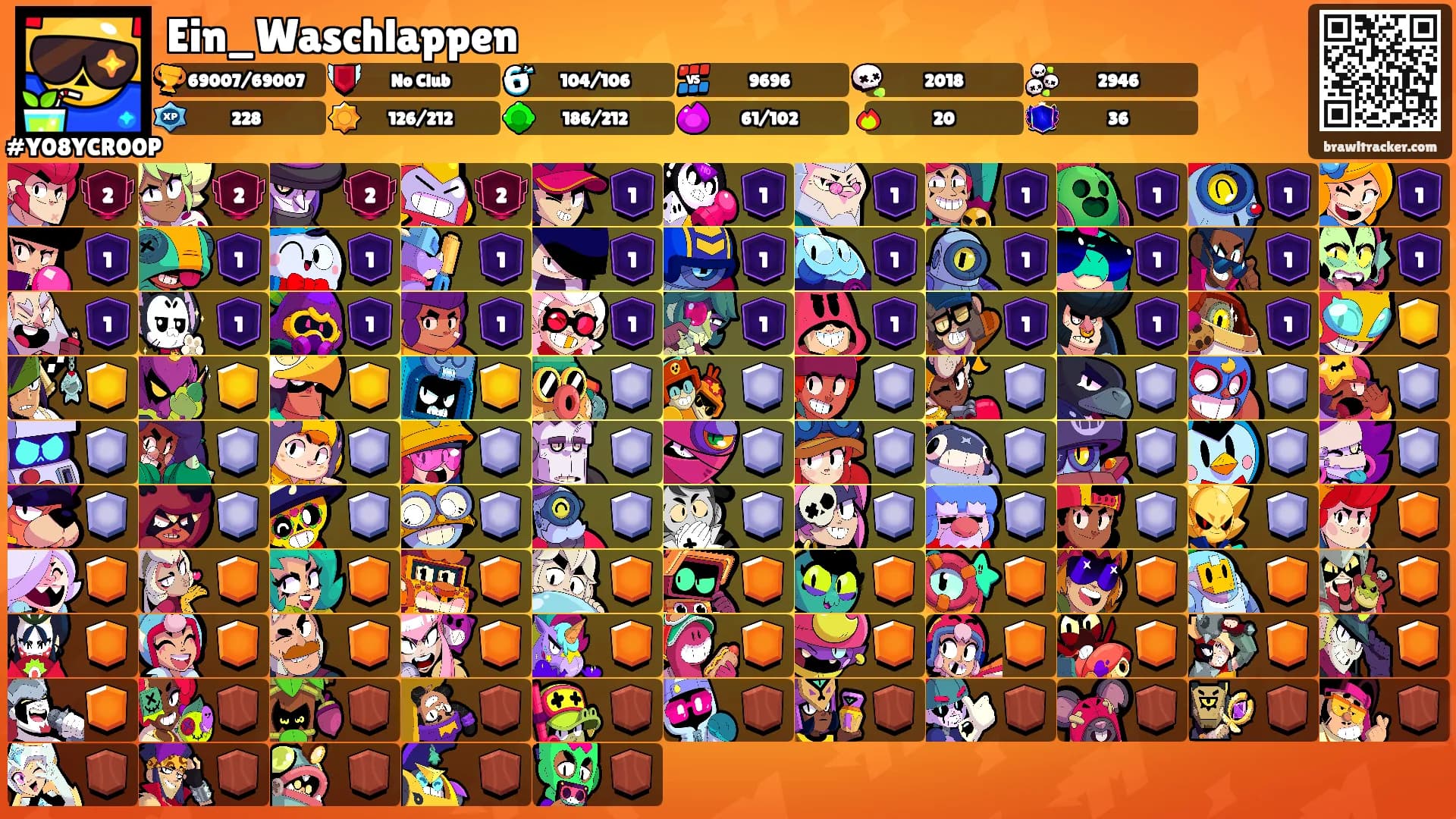 Ein_Waschlappen's Ranks
