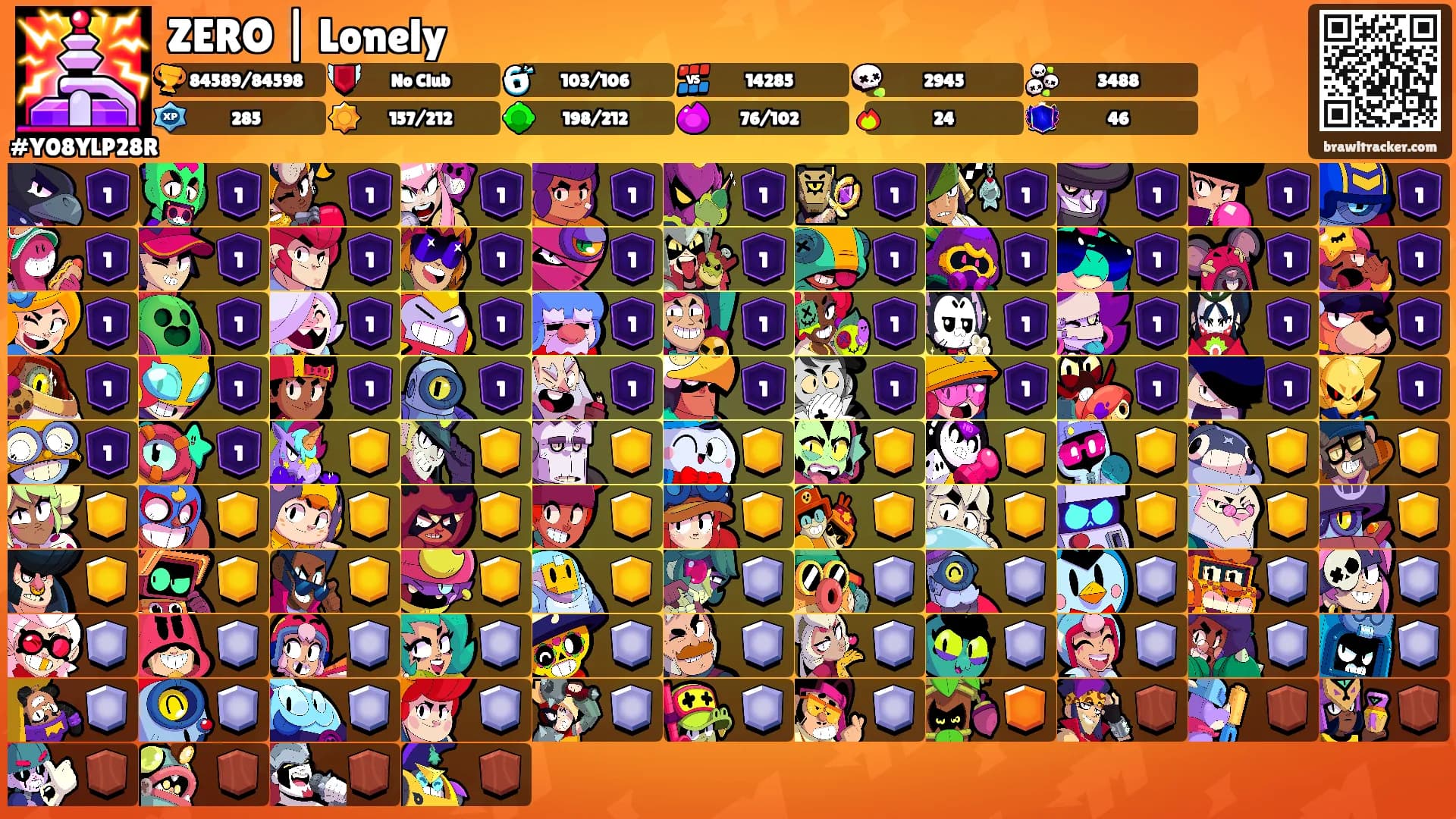 ZERO | Lonely's Ranks