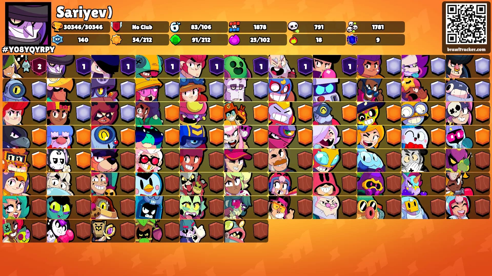 Sariyev)'s Ranks