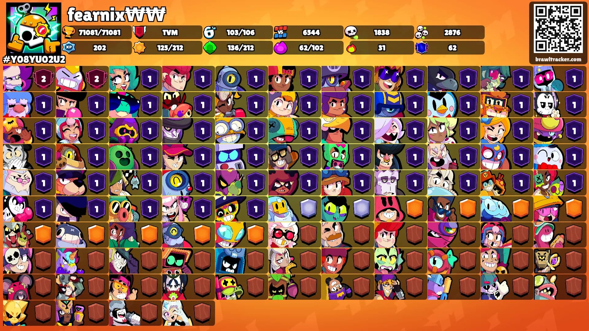fearnix₩₩'s Ranks
