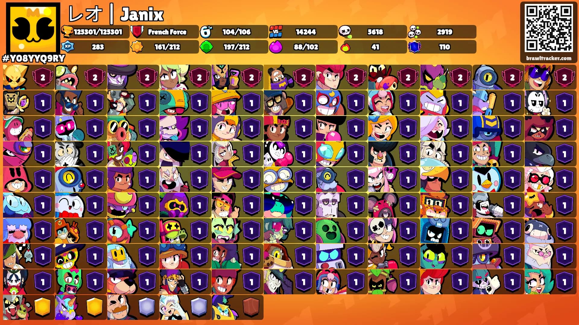 レオ | Janix's Ranks