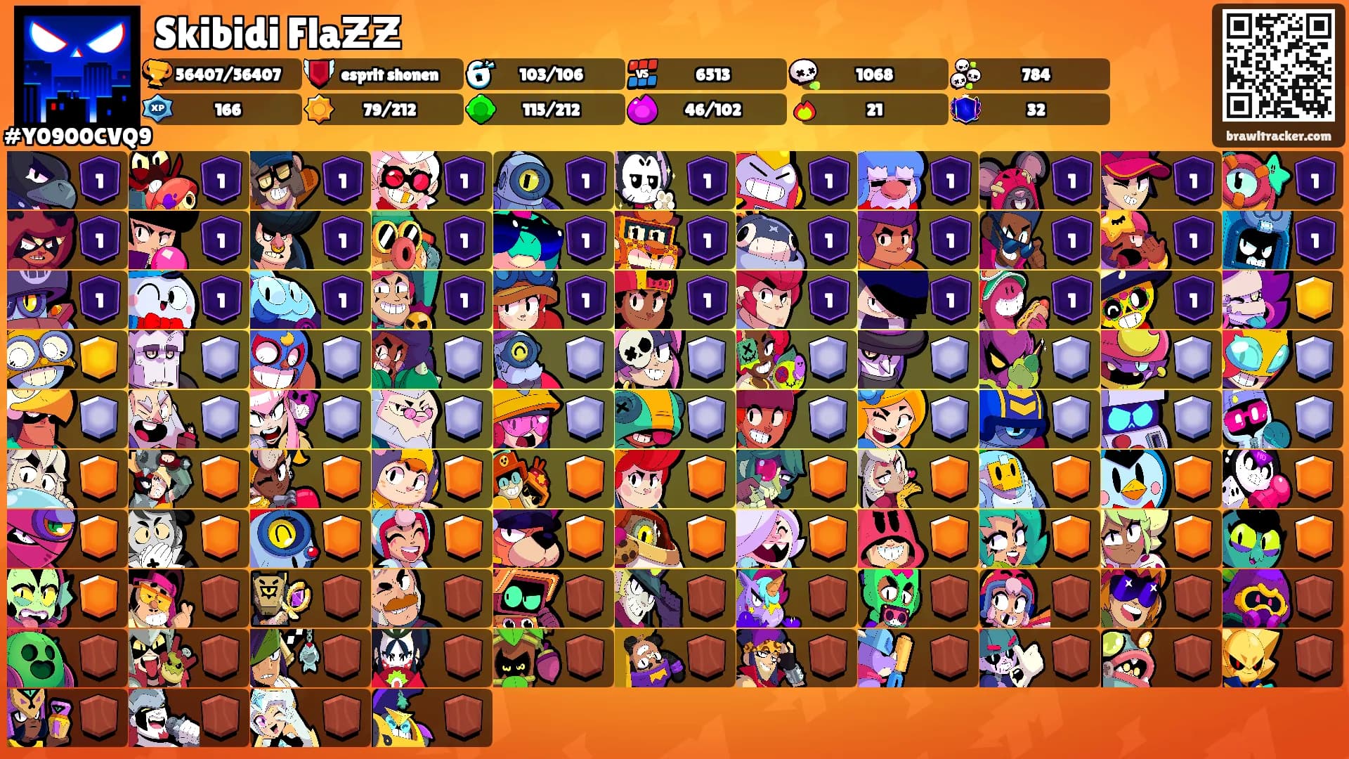 Skibidi FlaƵƵ's Ranks