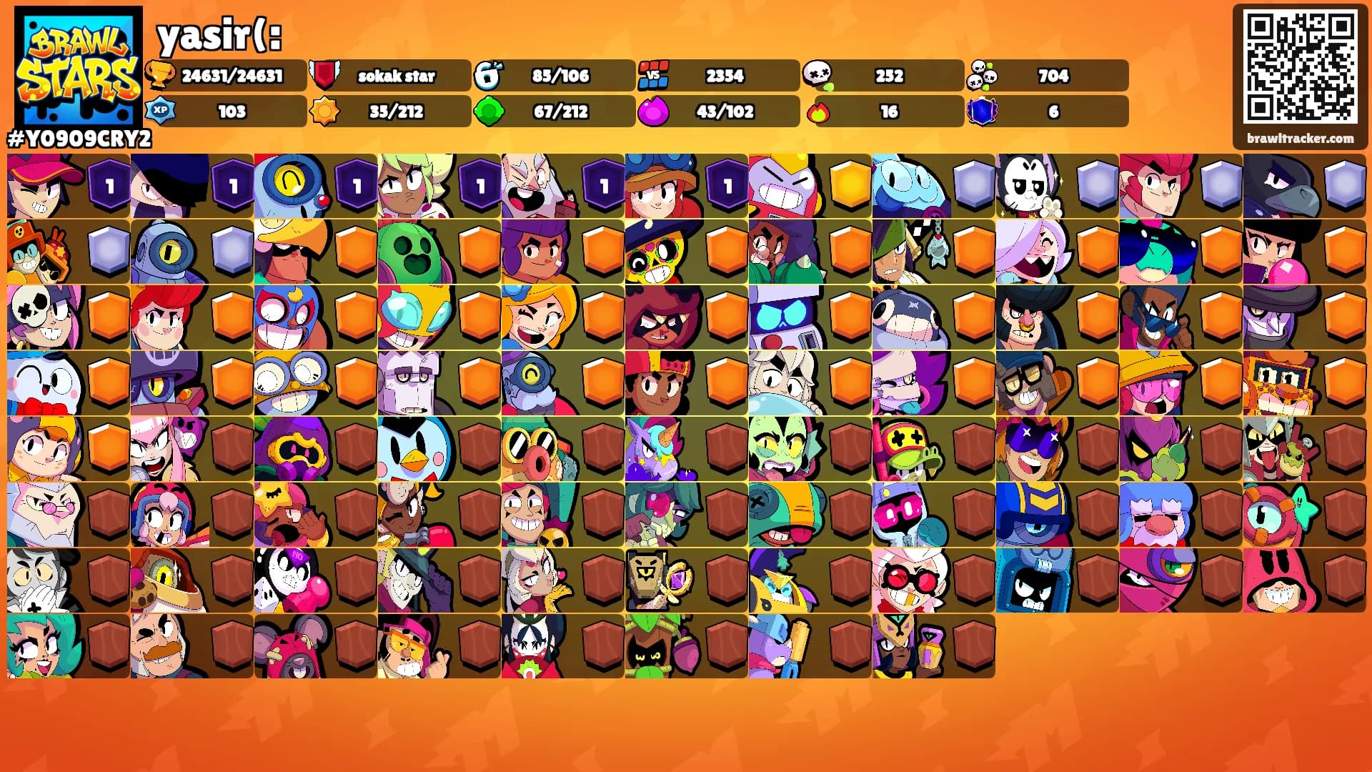 yasir(:'s Ranks
