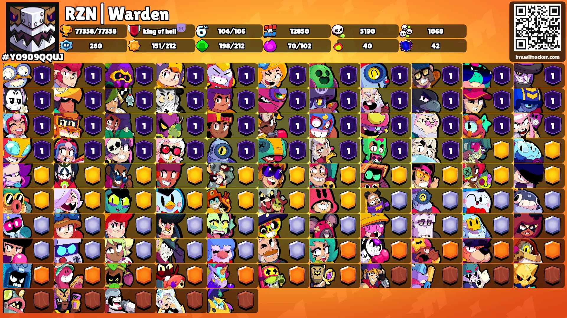 RZN|Warden's Ranks