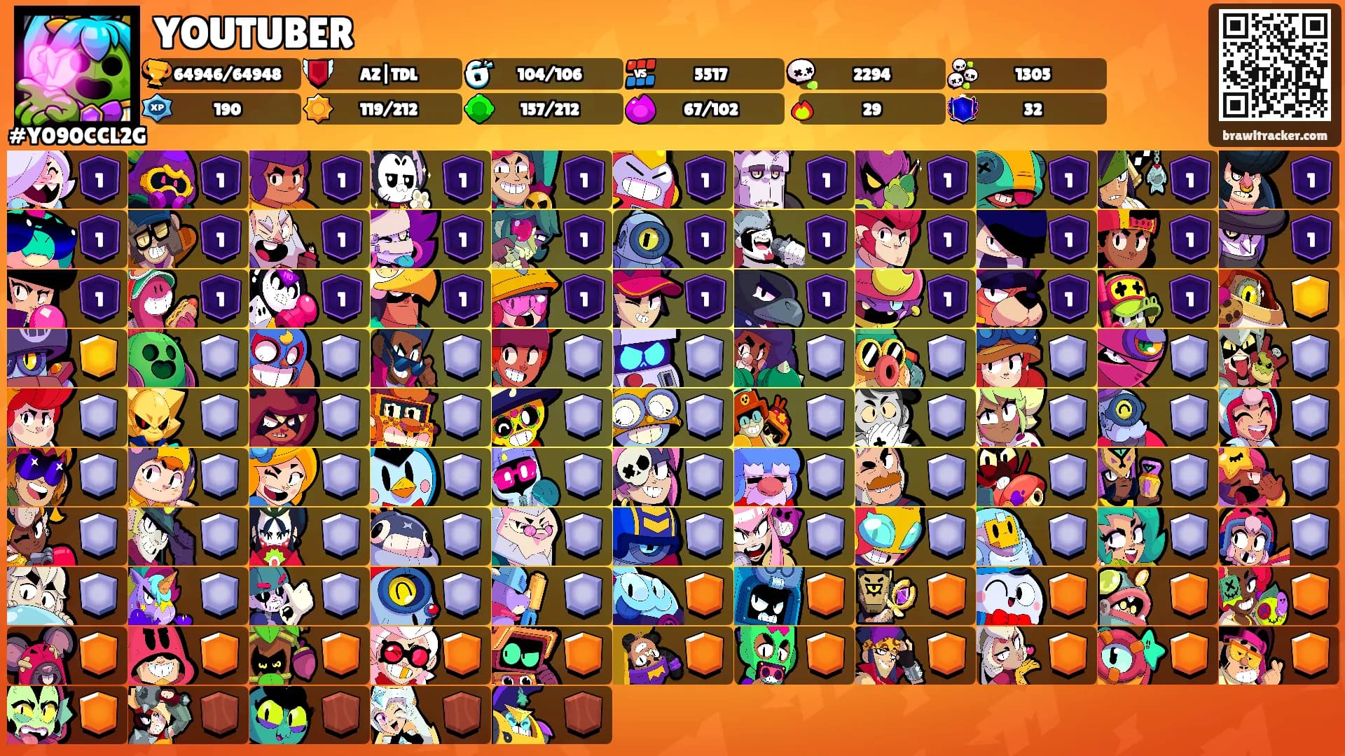 YOUTUBER's Ranks