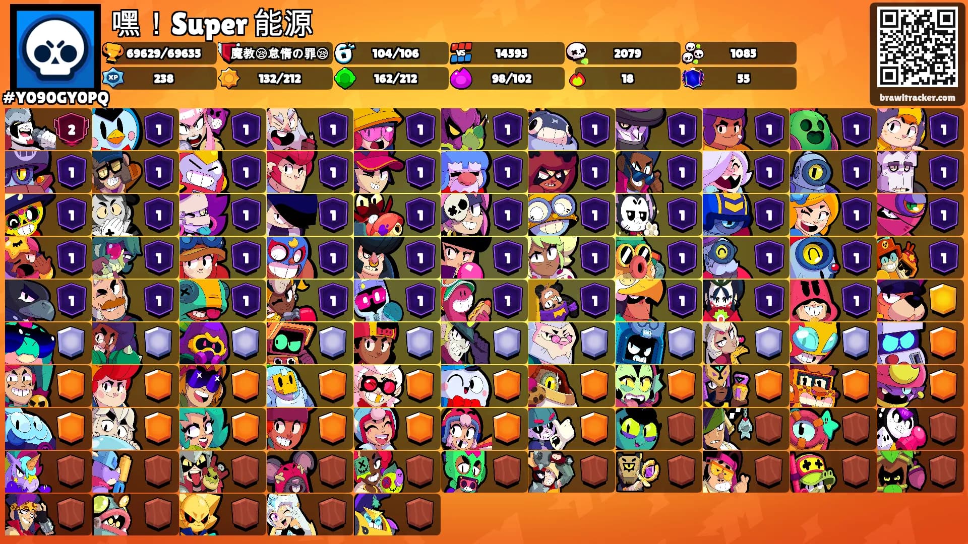 嘿！Super 能源's Ranks