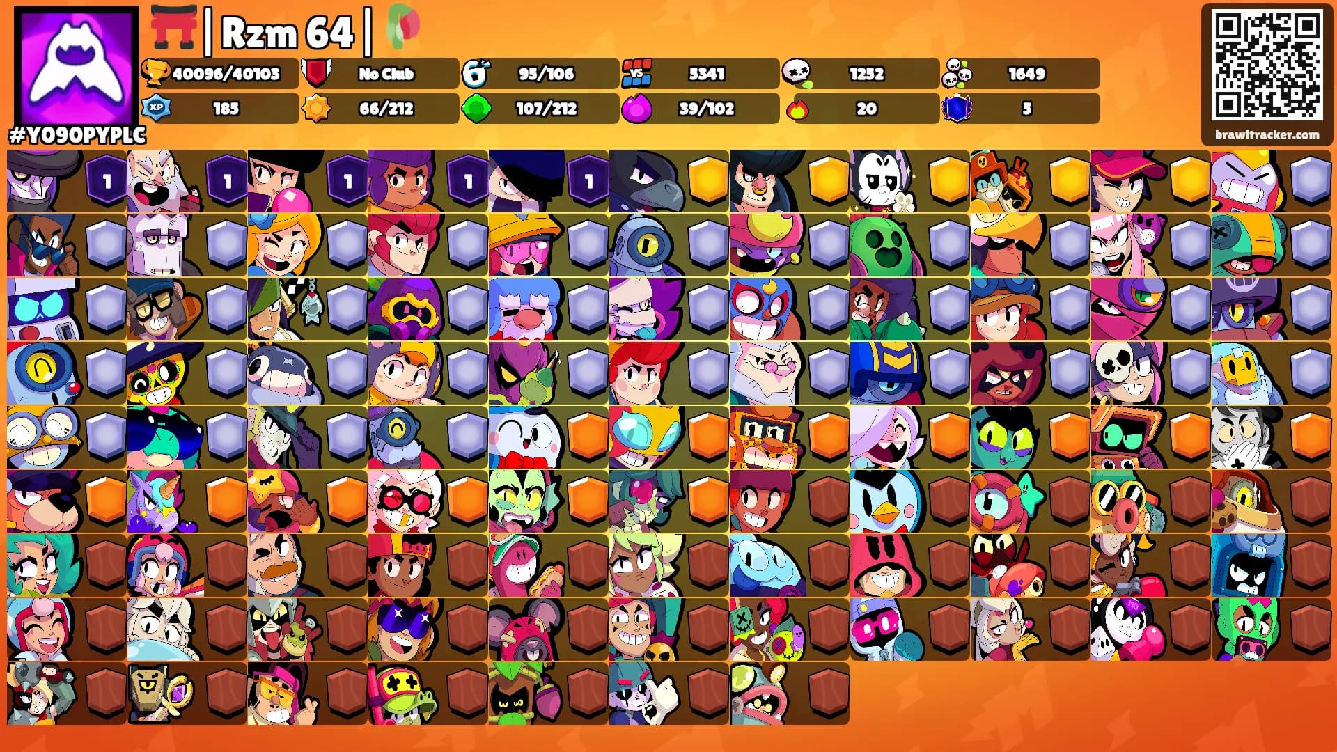 ⛩️|Rzm 64|🥀's Ranks