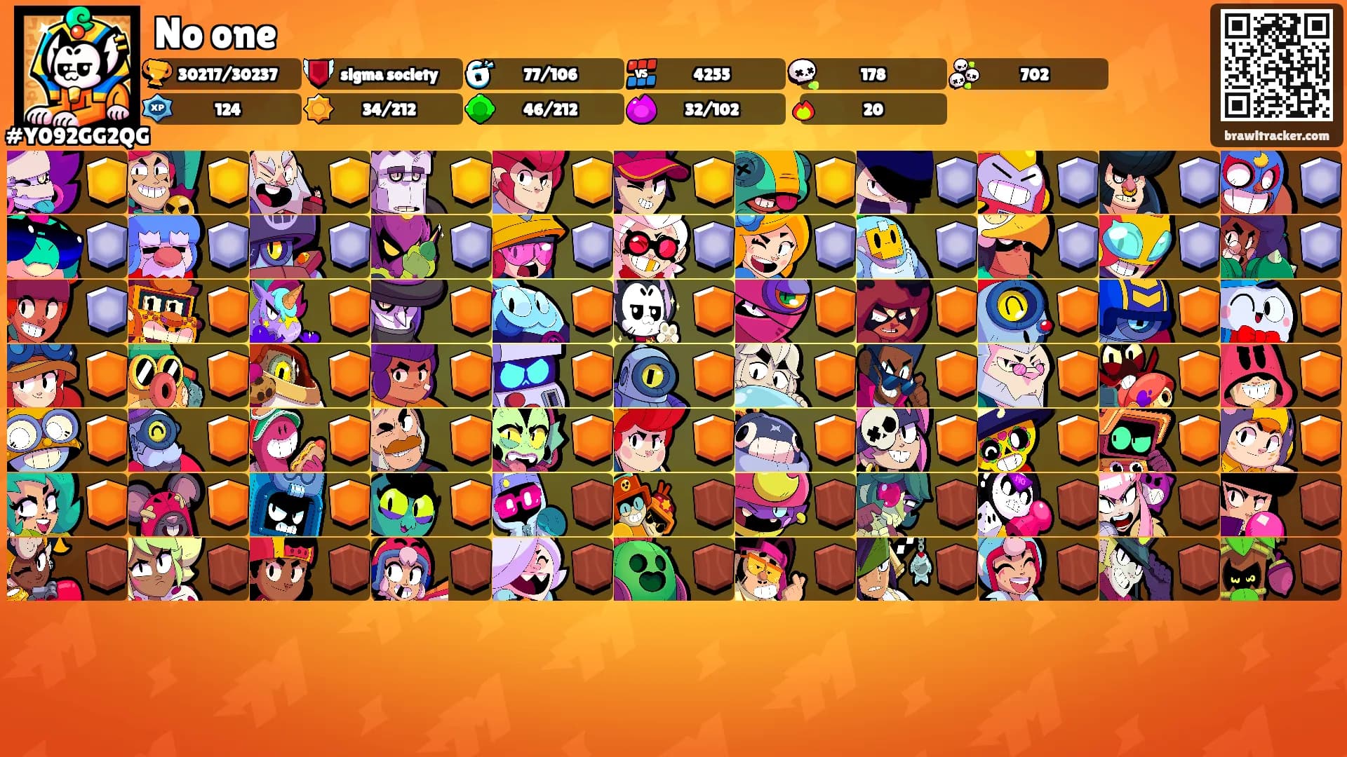 No one's Ranks