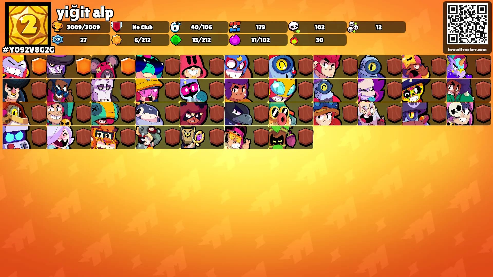 yiğit alp's Ranks