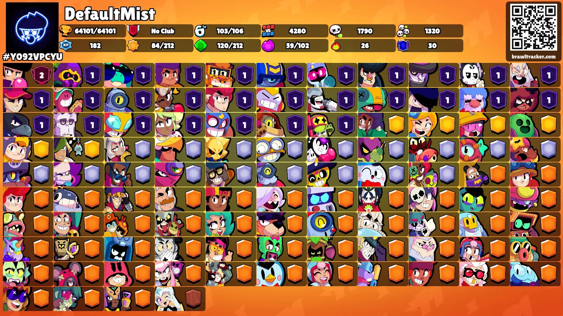DefaultMist's Ranks