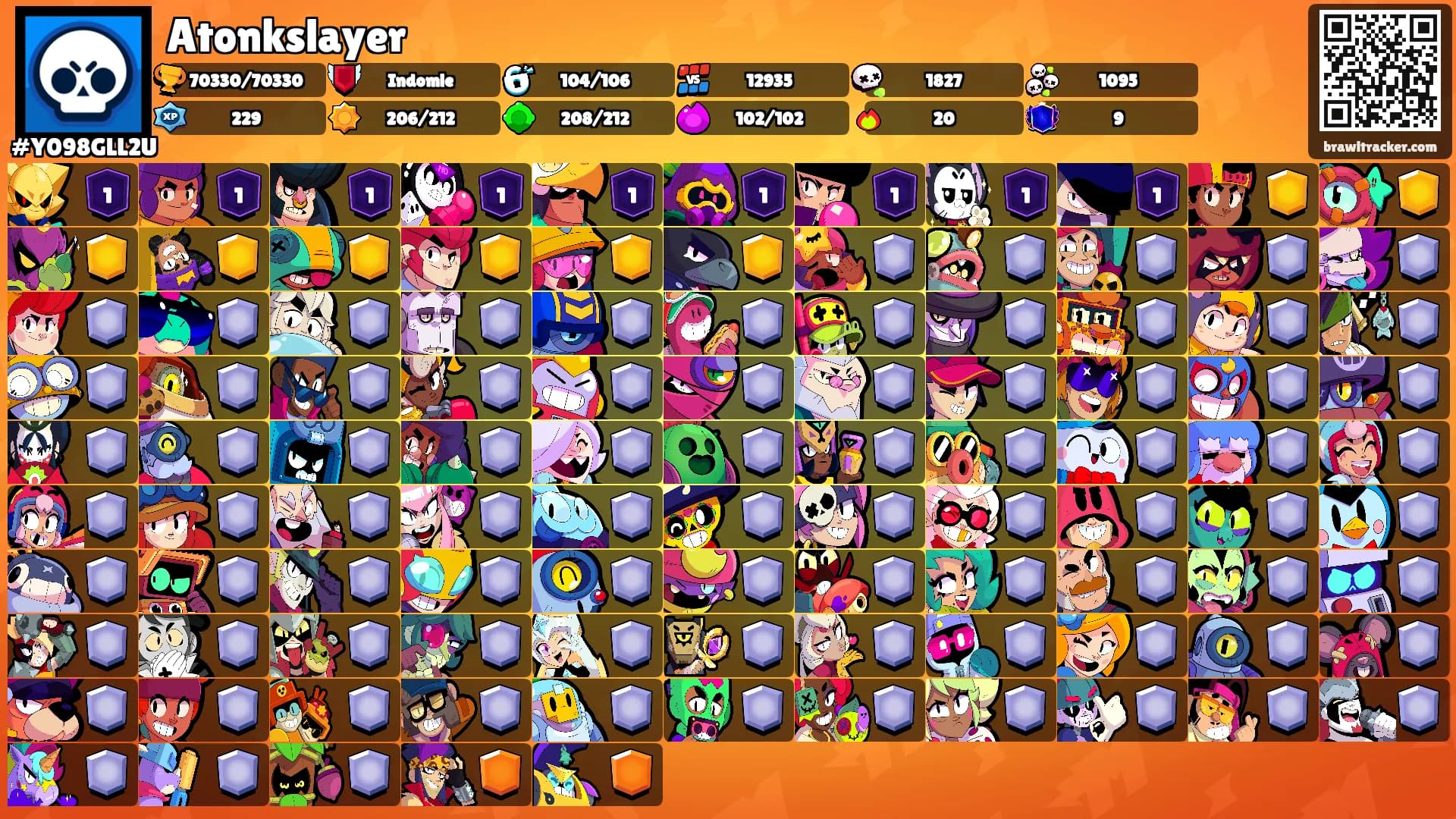 Atonkslayer's Ranks