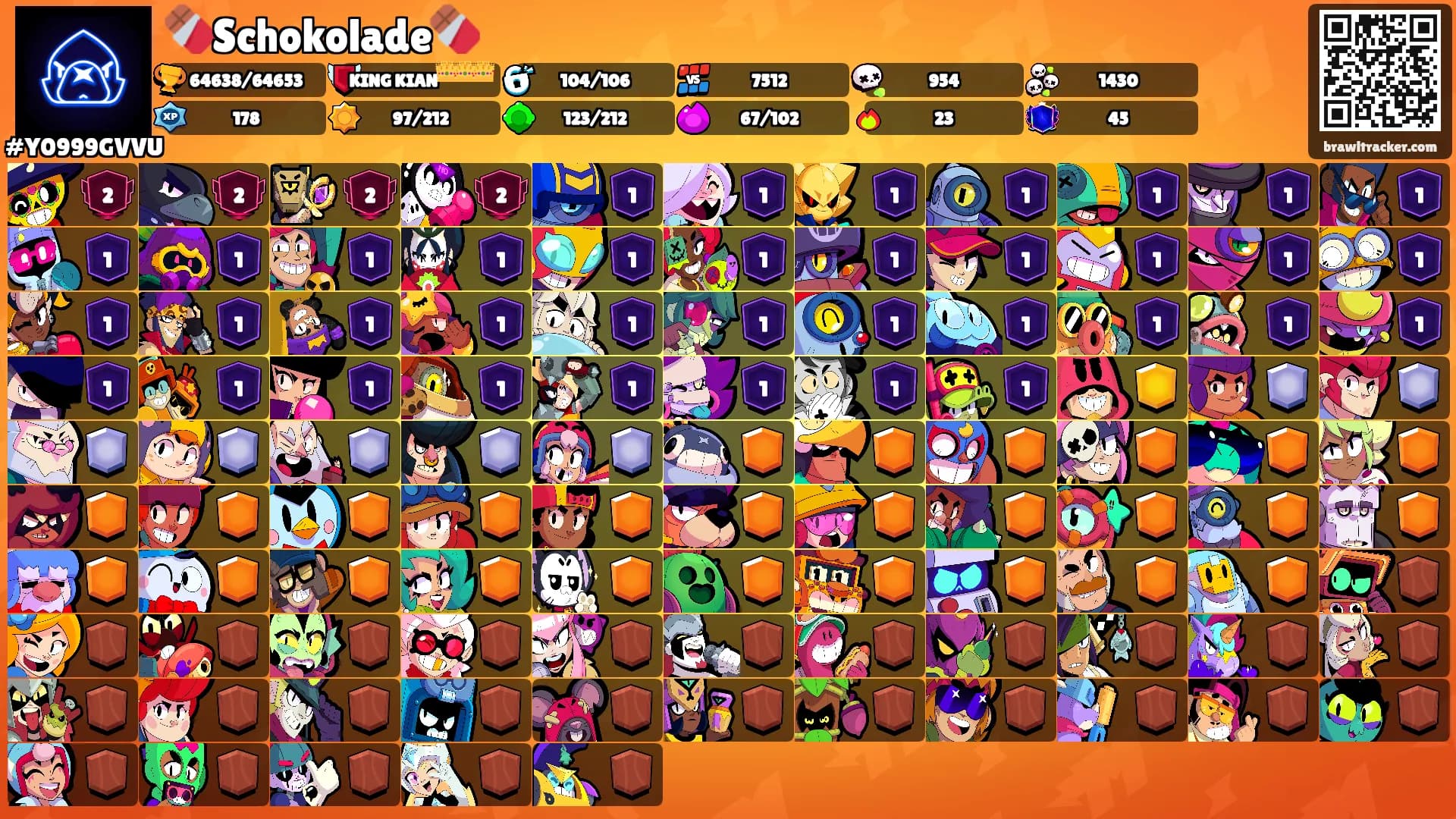 🍫Schokolade🍫's Ranks