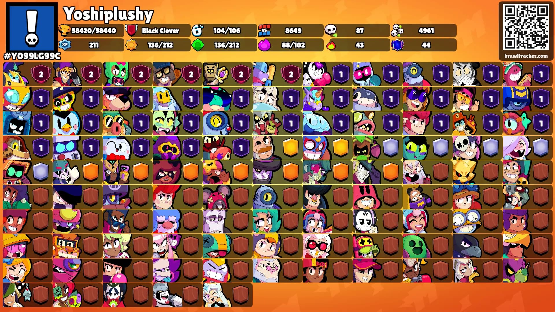 Yoshiplushy's Ranks