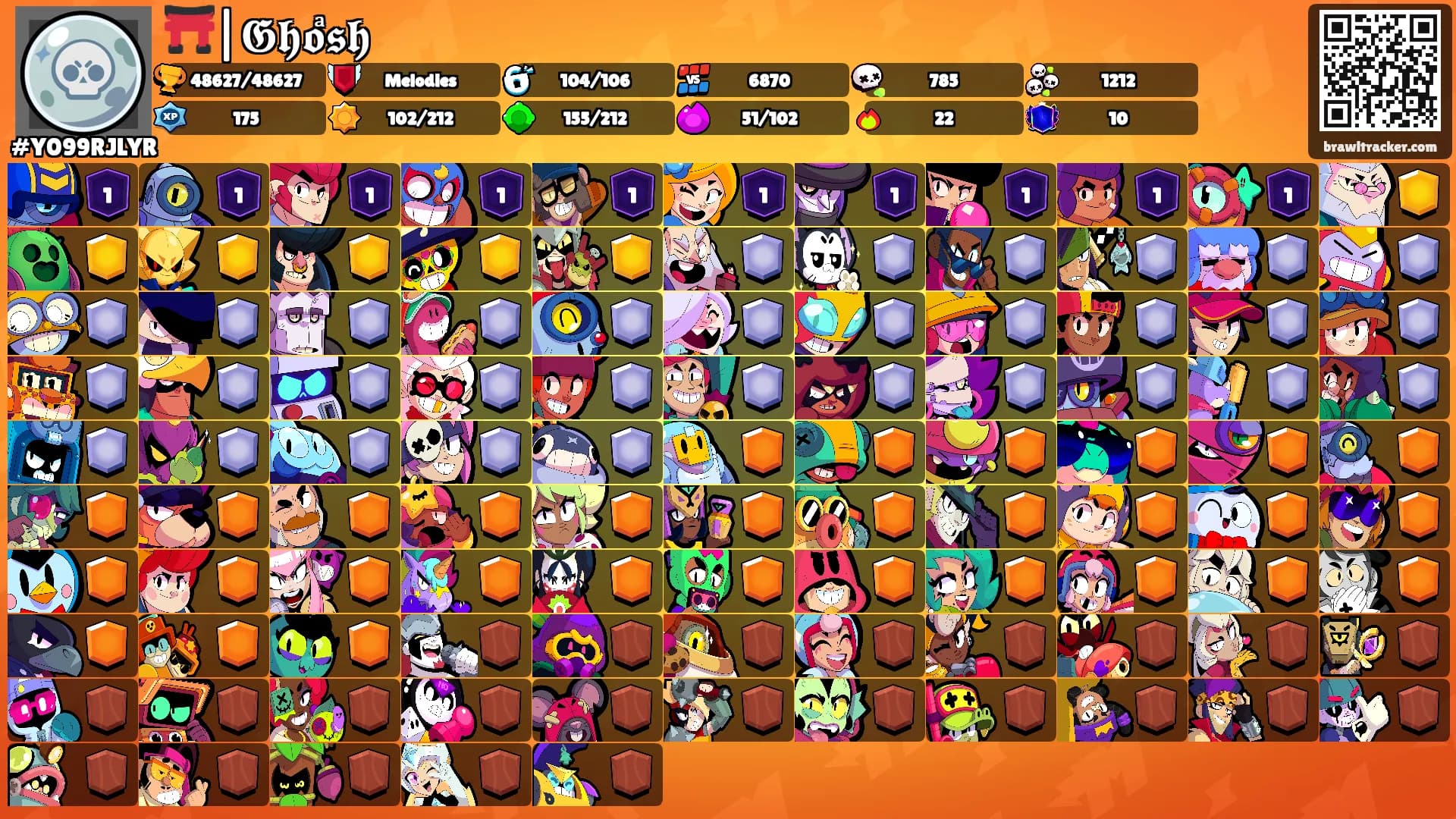 ⛩️|𝕲𝖍𝖔ͣ𝖘𝖍's Ranks