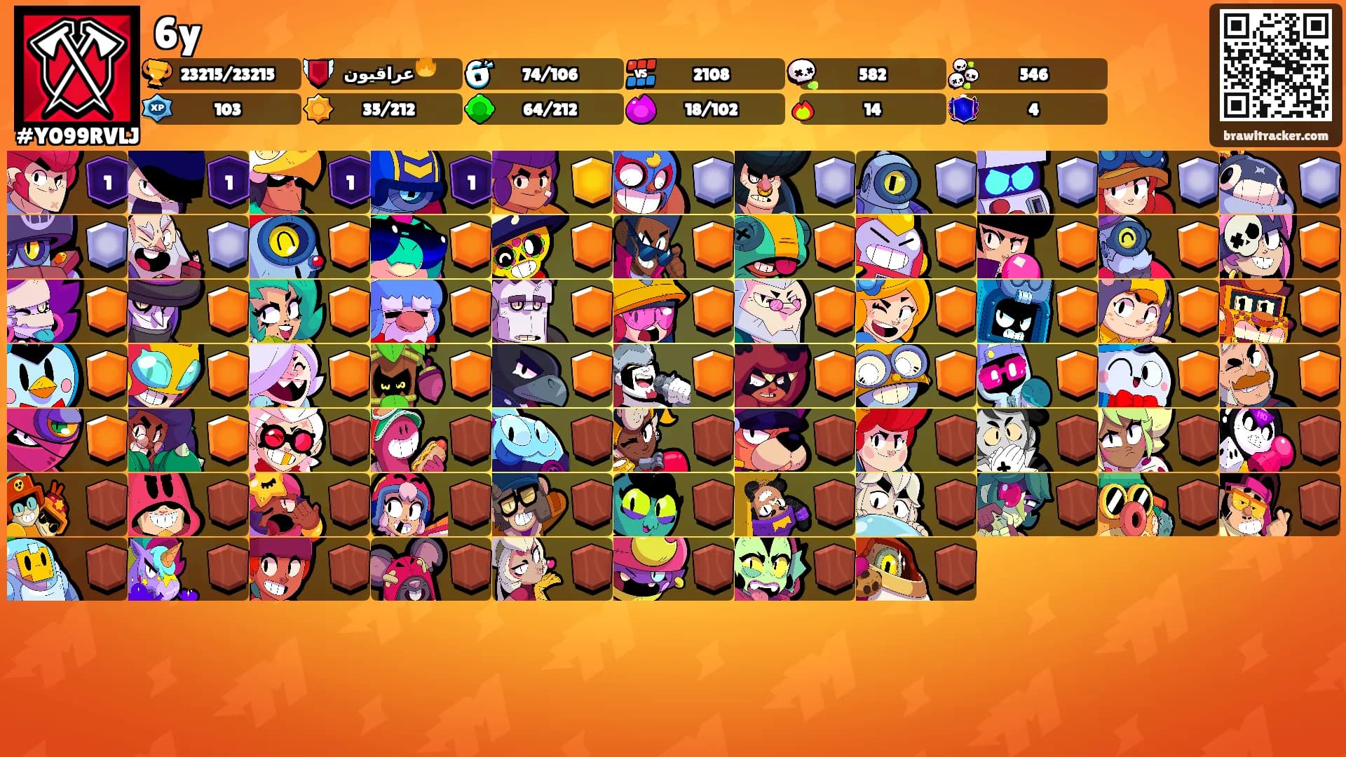 6y's Ranks