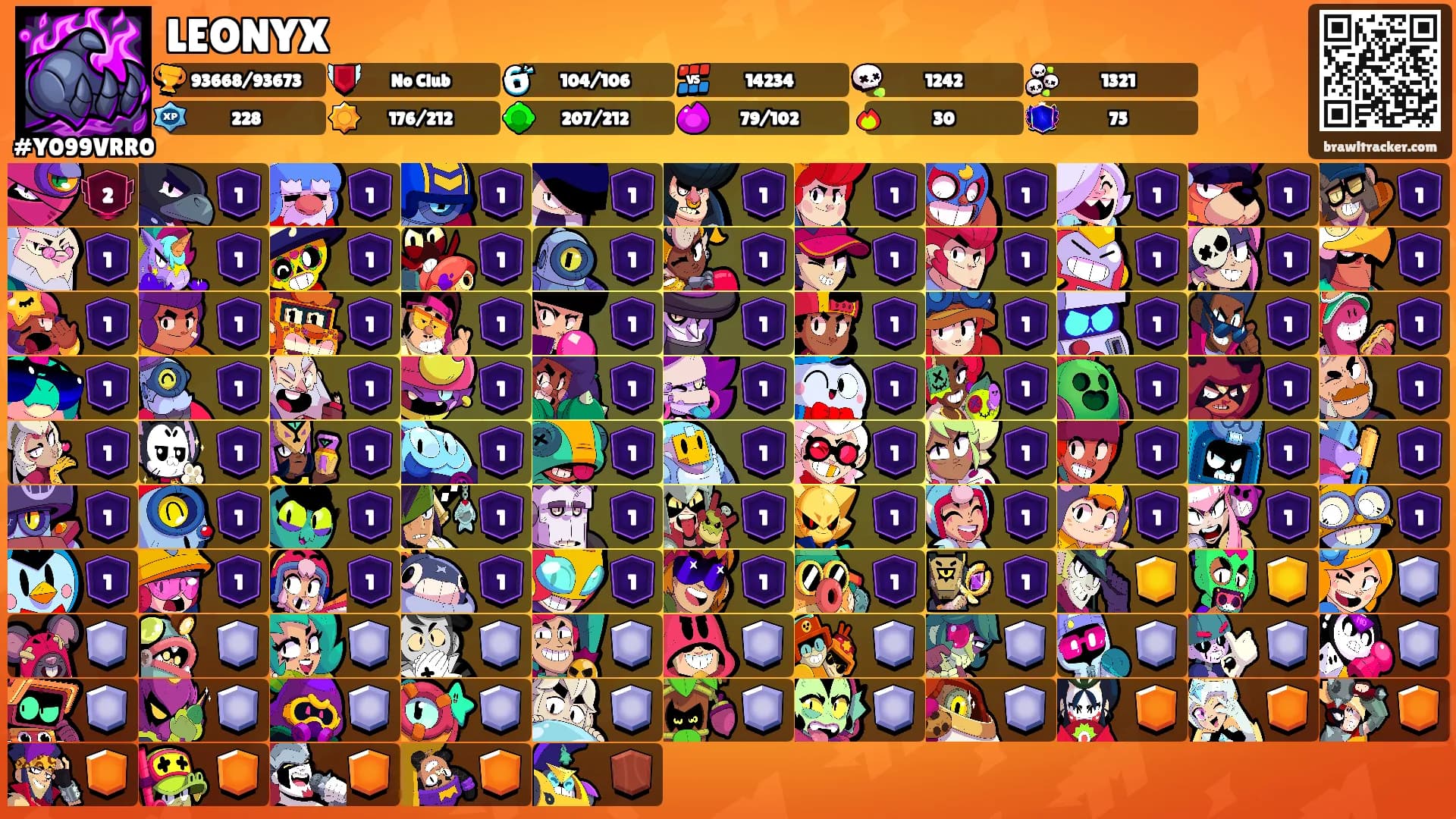 LEONYX's Ranks