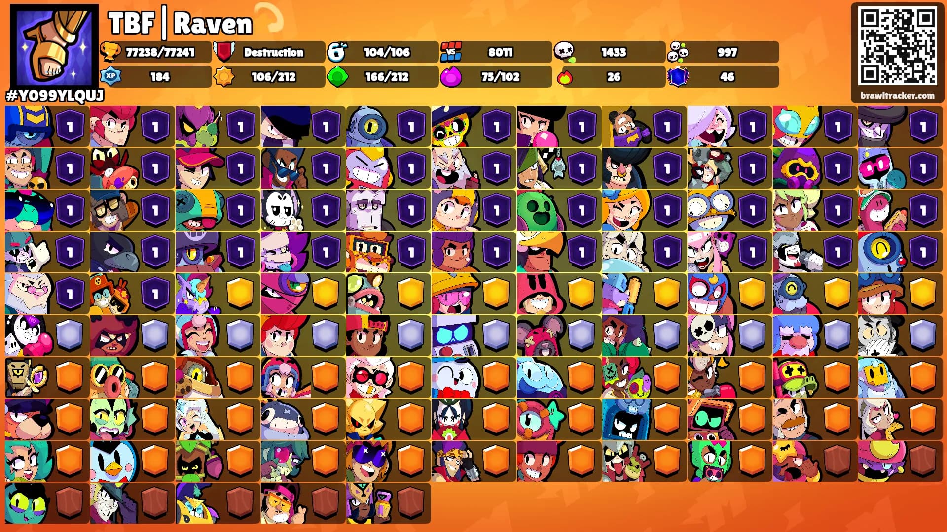 TBF|Raven💫's Ranks