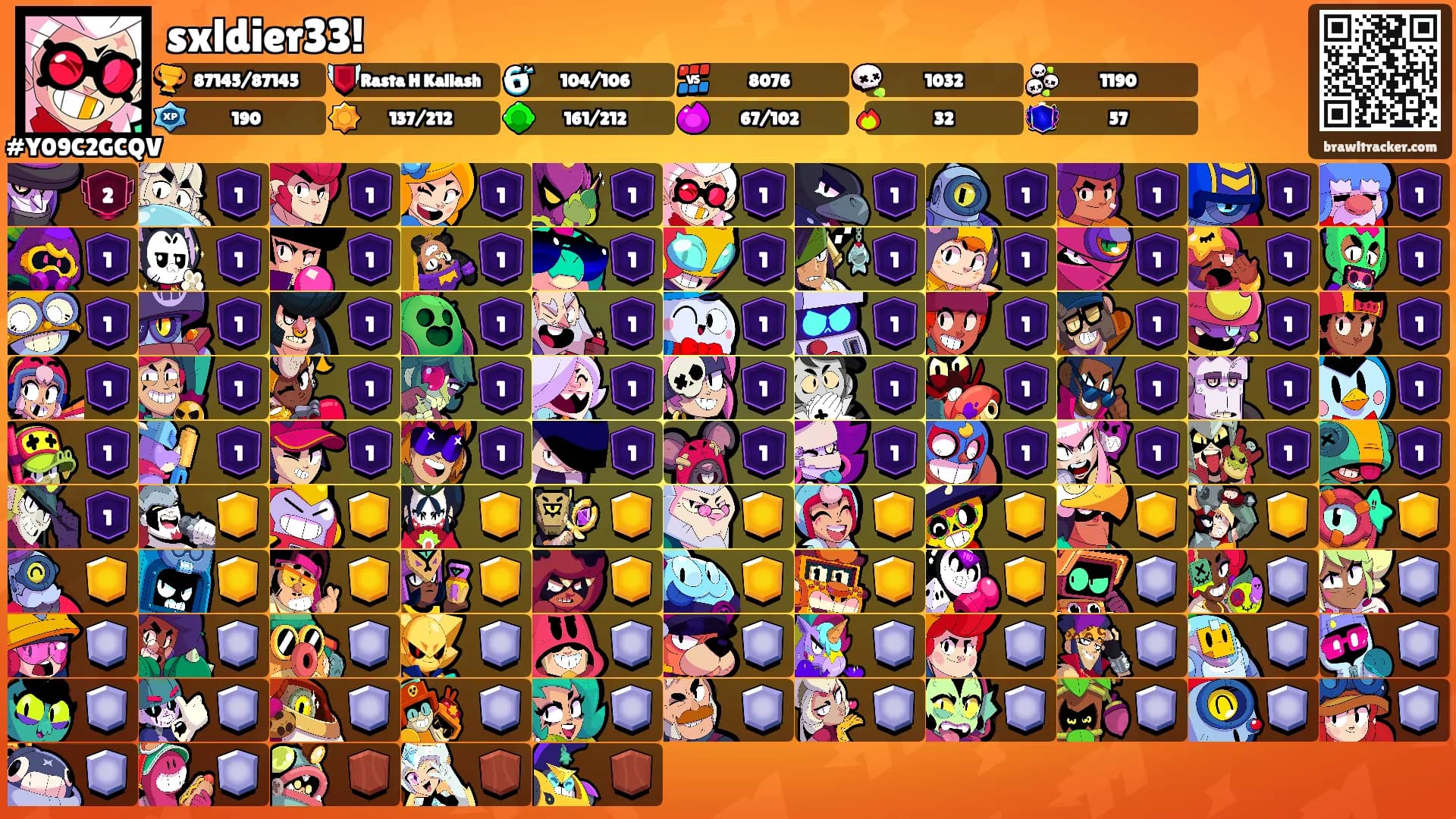 sxldier33!'s Ranks