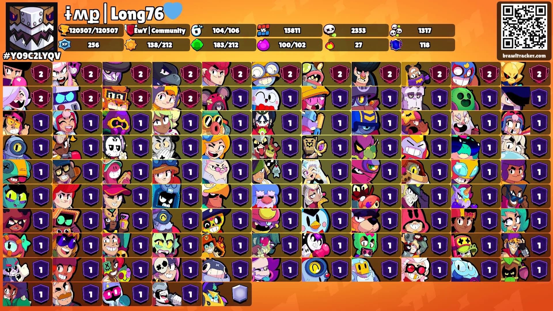 ɨʍք|Long76💙's Ranks