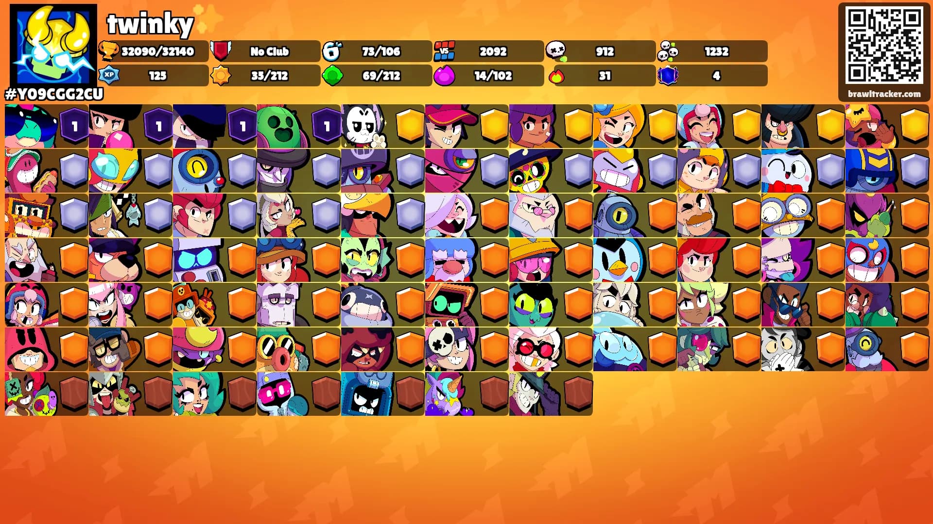 twinky✨'s Ranks