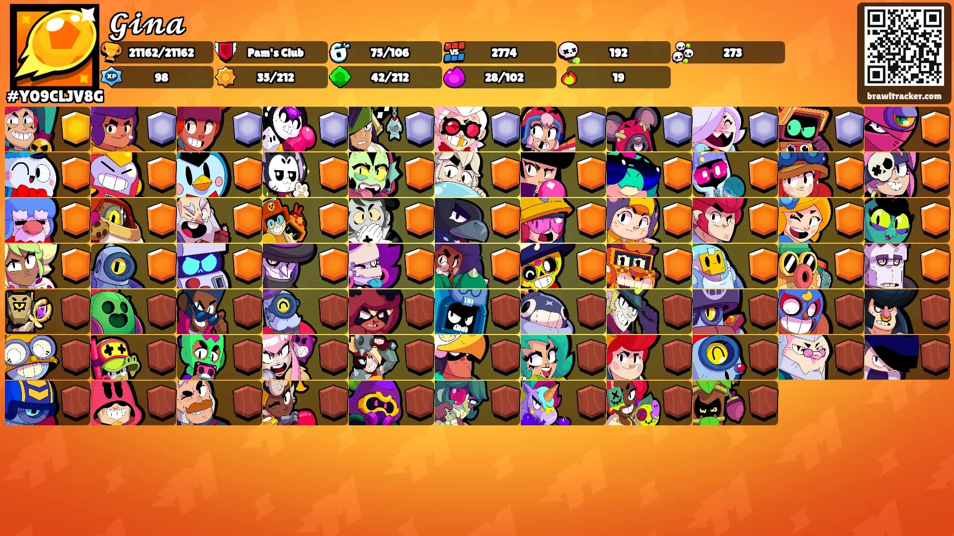 𝓖𝓲𝓷𝓪's Ranks
