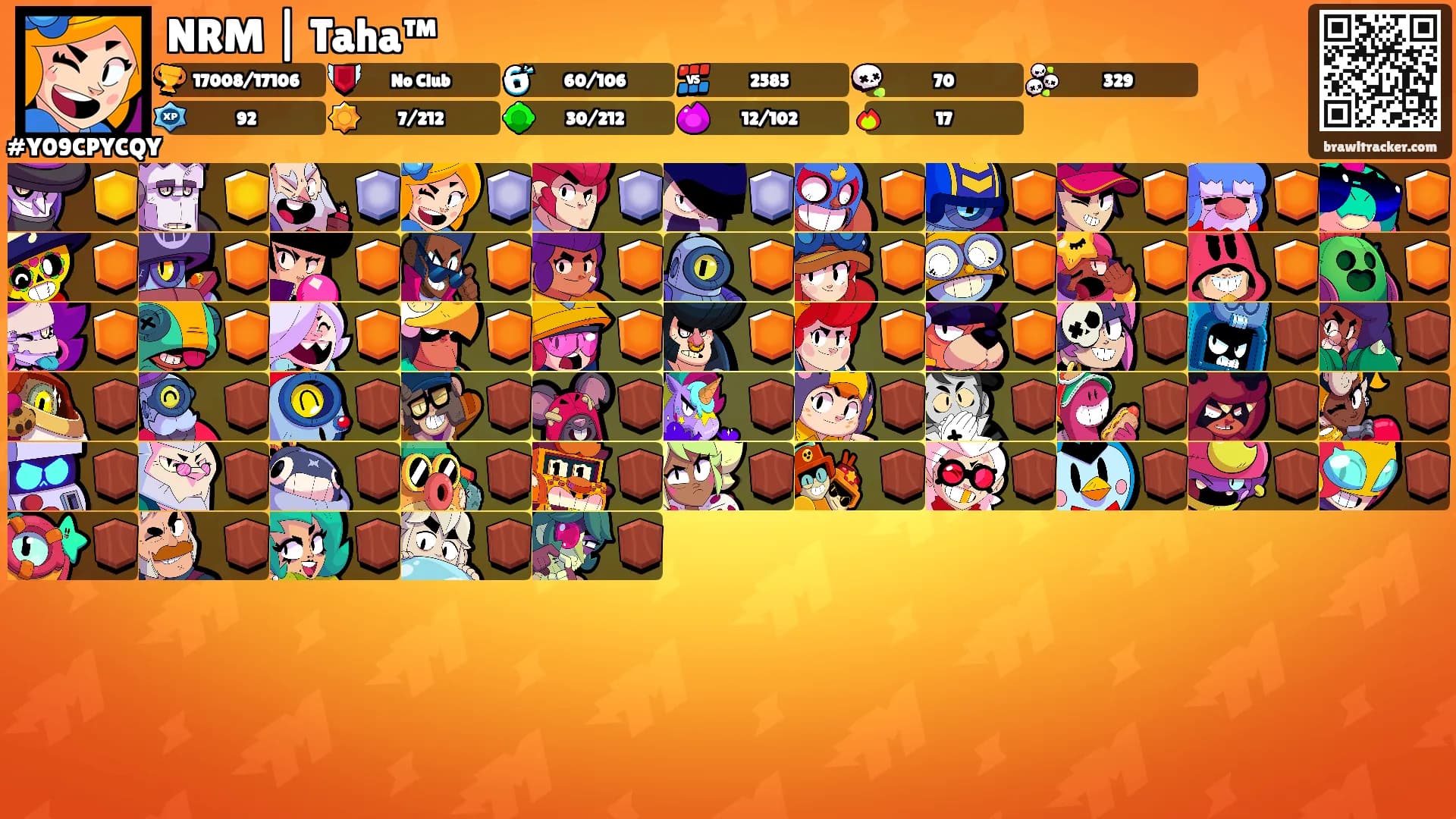 NRM | Taha™'s Ranks