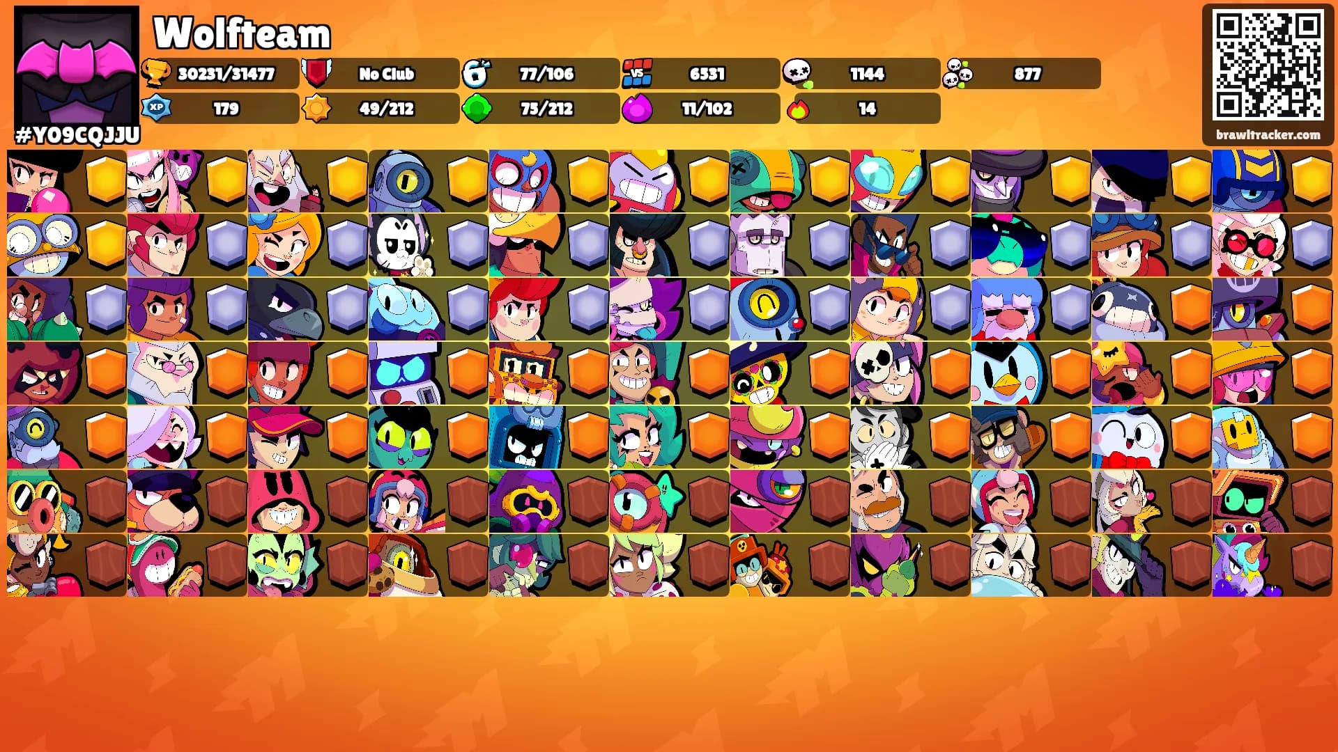 Wolfteam's Ranks