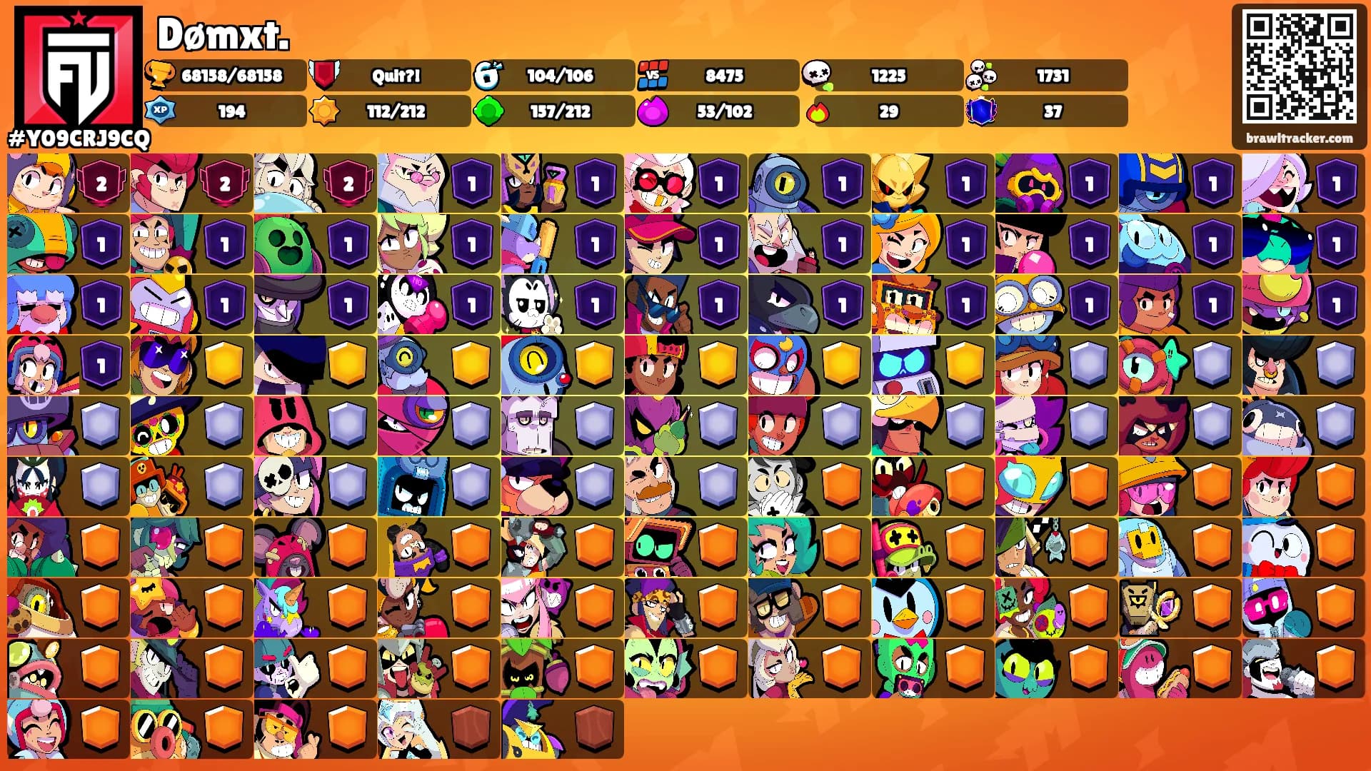 Dømxt.'s Ranks