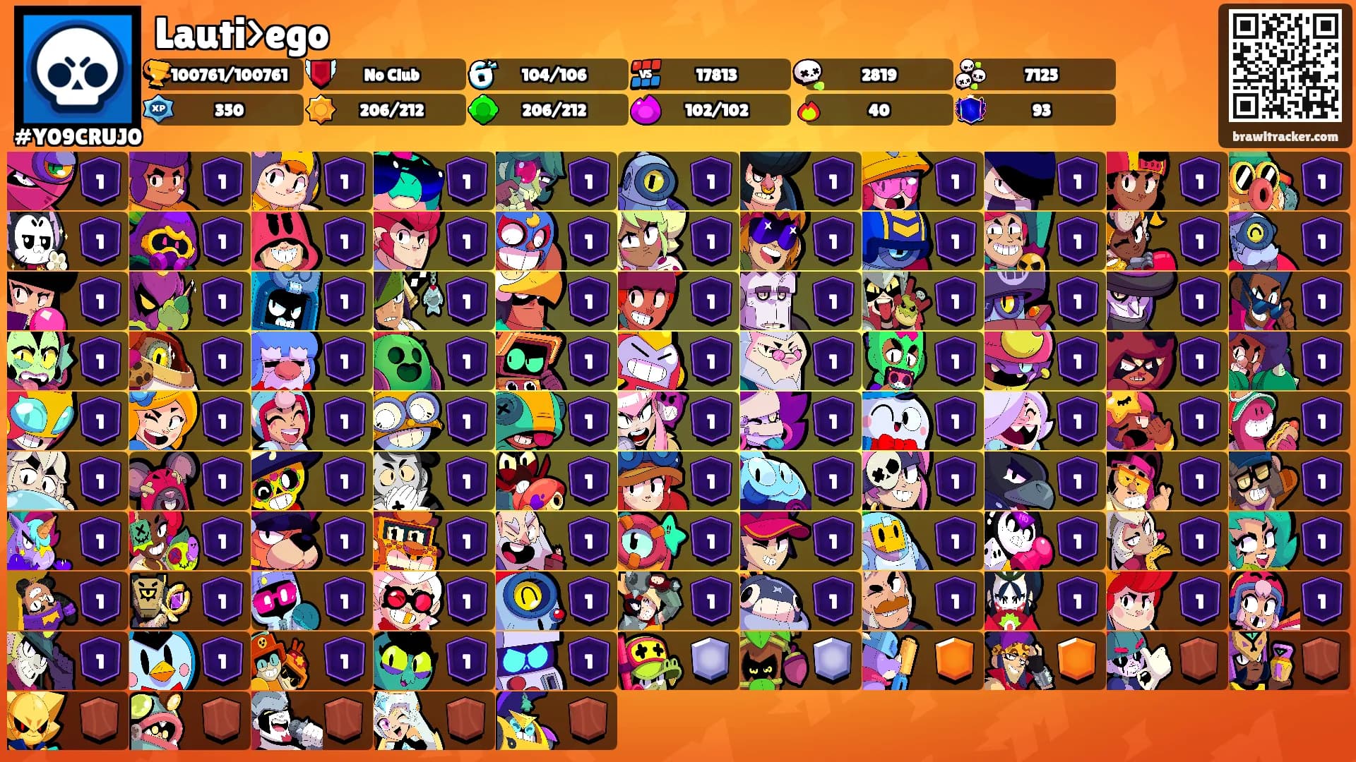 Lauti>ego's Ranks