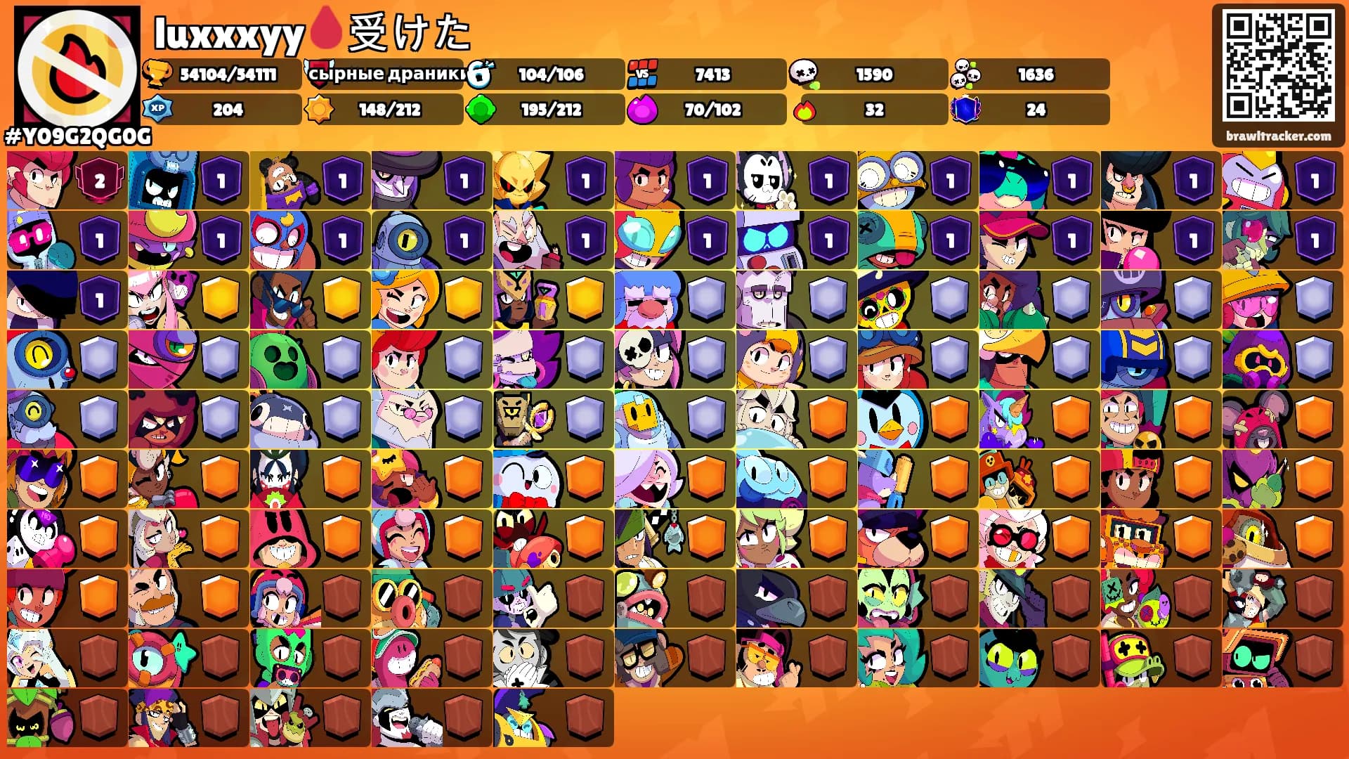 luxxxyy🩸受けた's Ranks