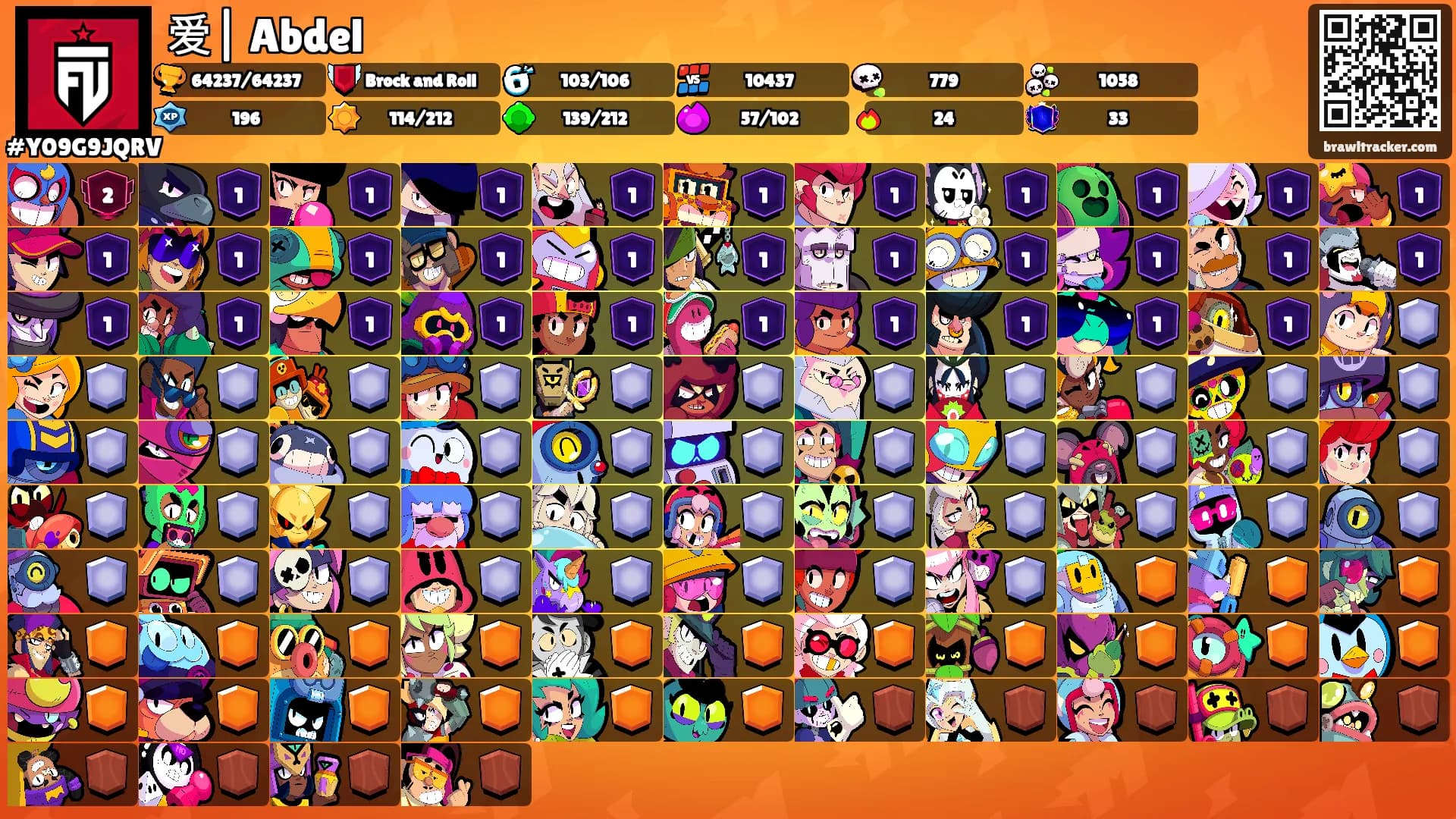 爱| Abdel's Ranks