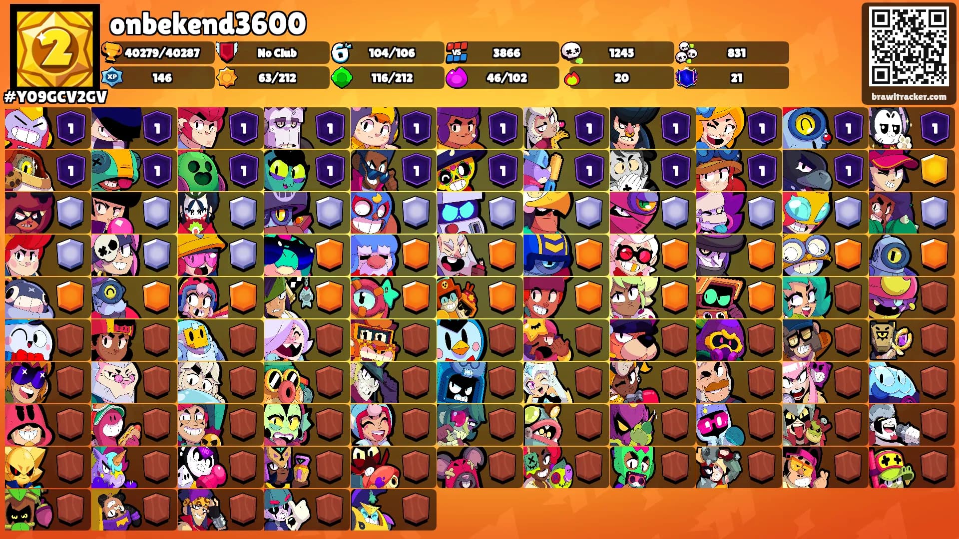 onbekend3600's Ranks