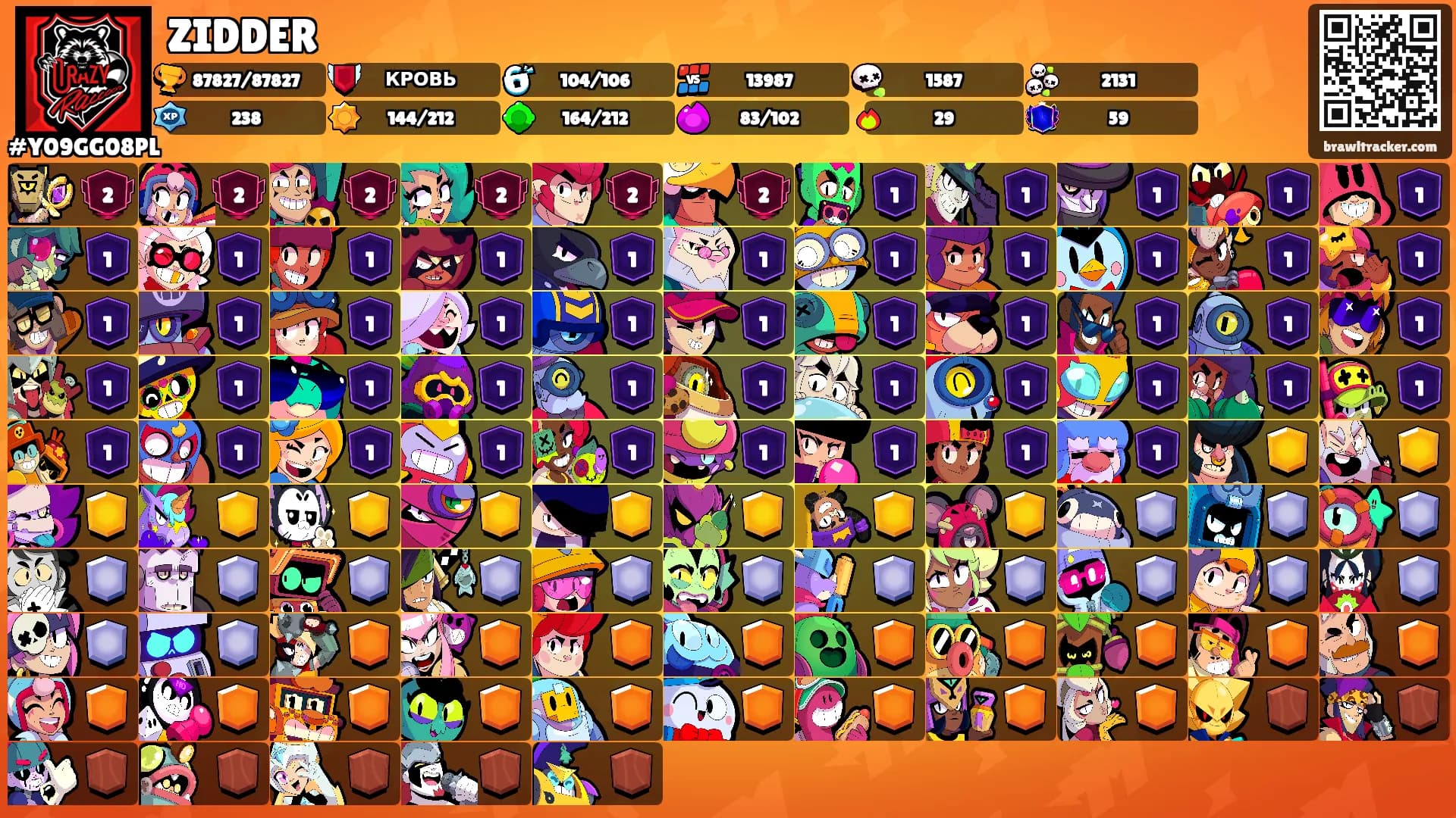 ZIDDER's Ranks