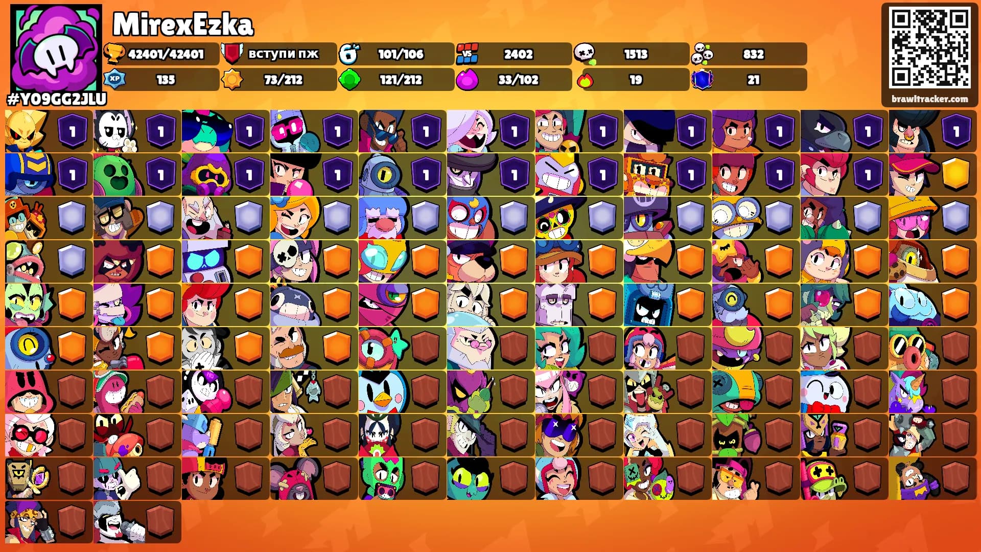 MirexEzka's Ranks