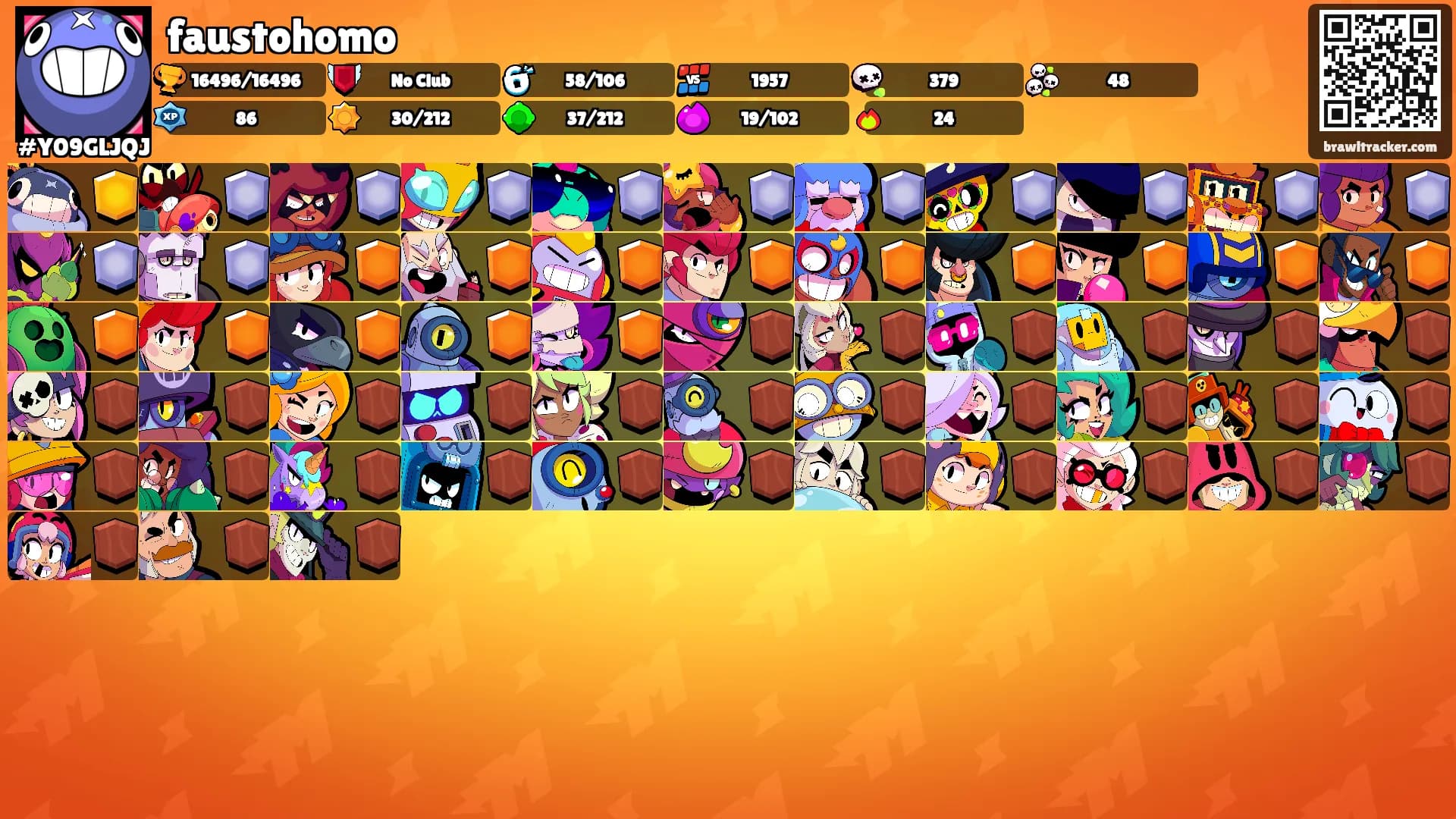 faustohomo's Ranks