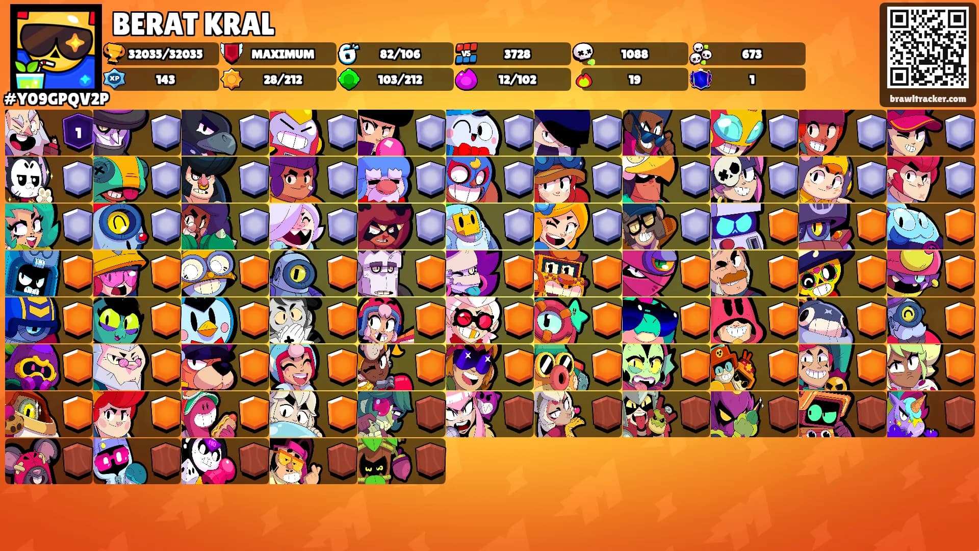 BERAT KRAL's Ranks