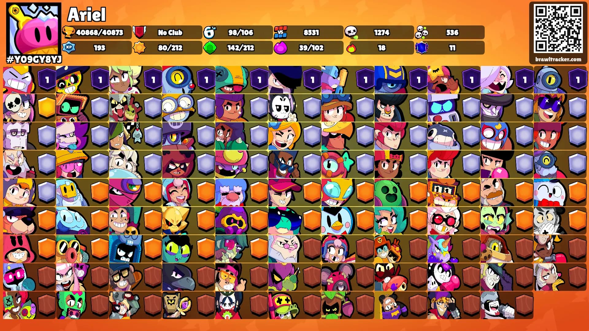 Ariel's Ranks