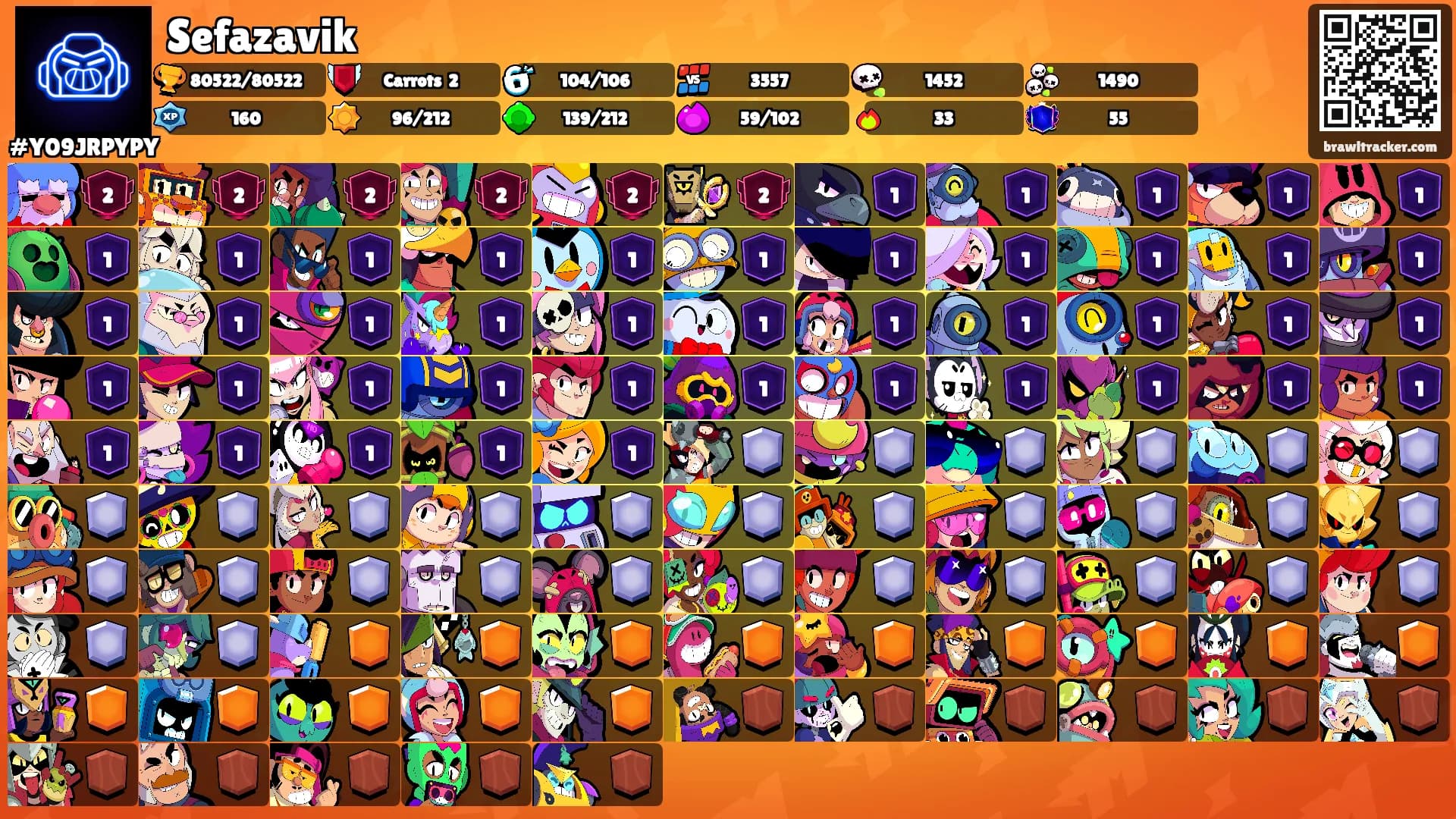 Sefazavik's Ranks