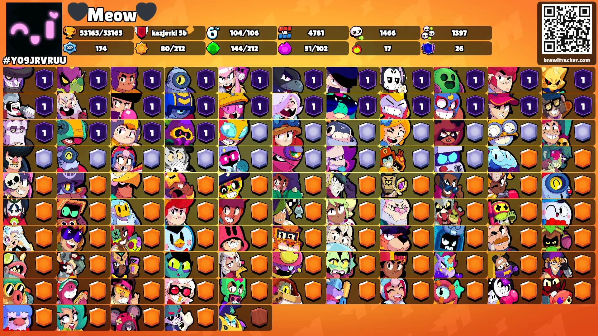🖤Meow🖤's Ranks