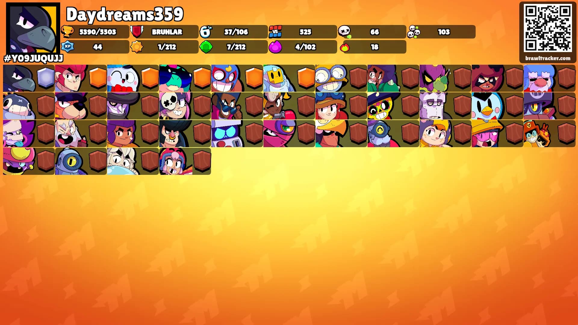 Daydreams359's Ranks